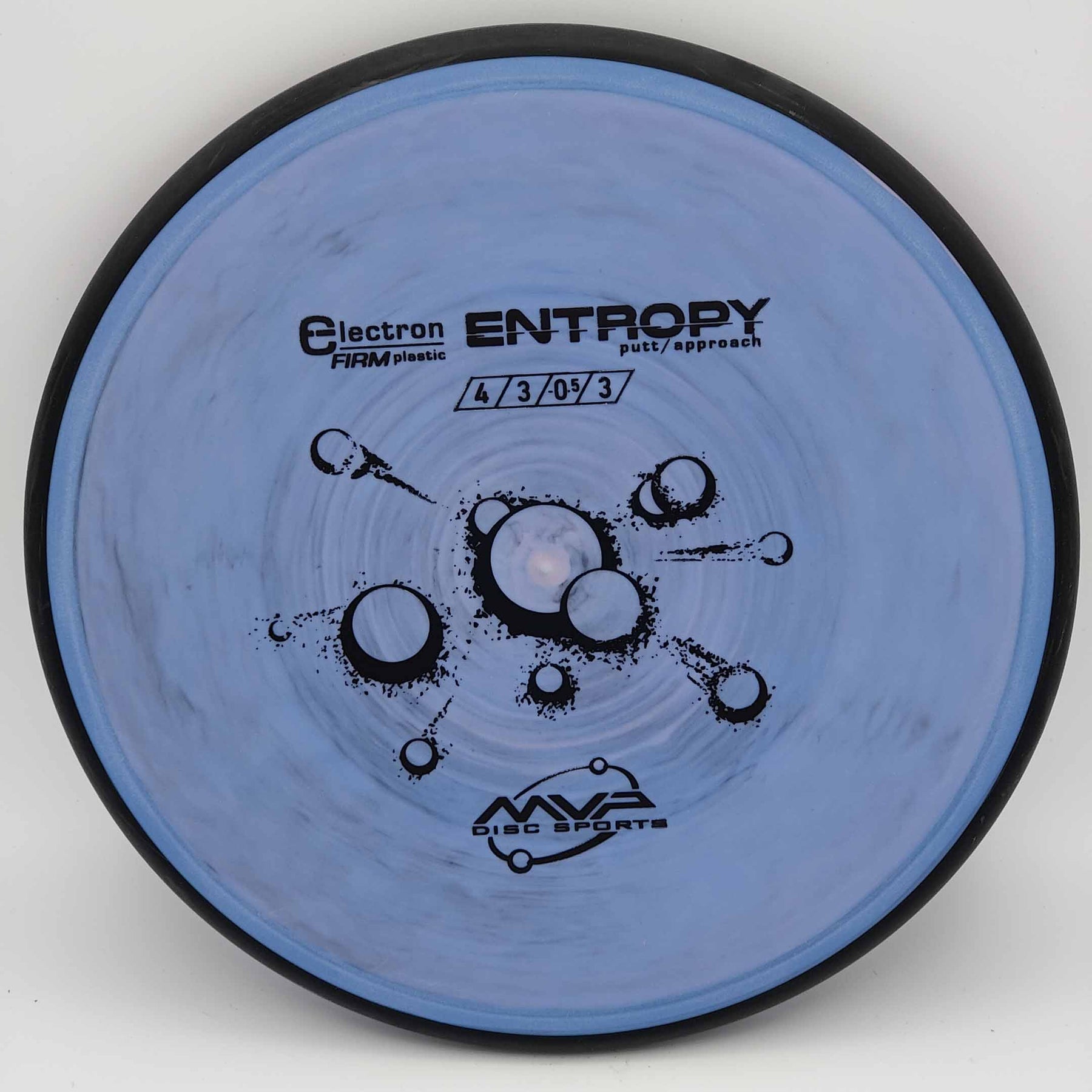 MVP Entropy - Firm Electron