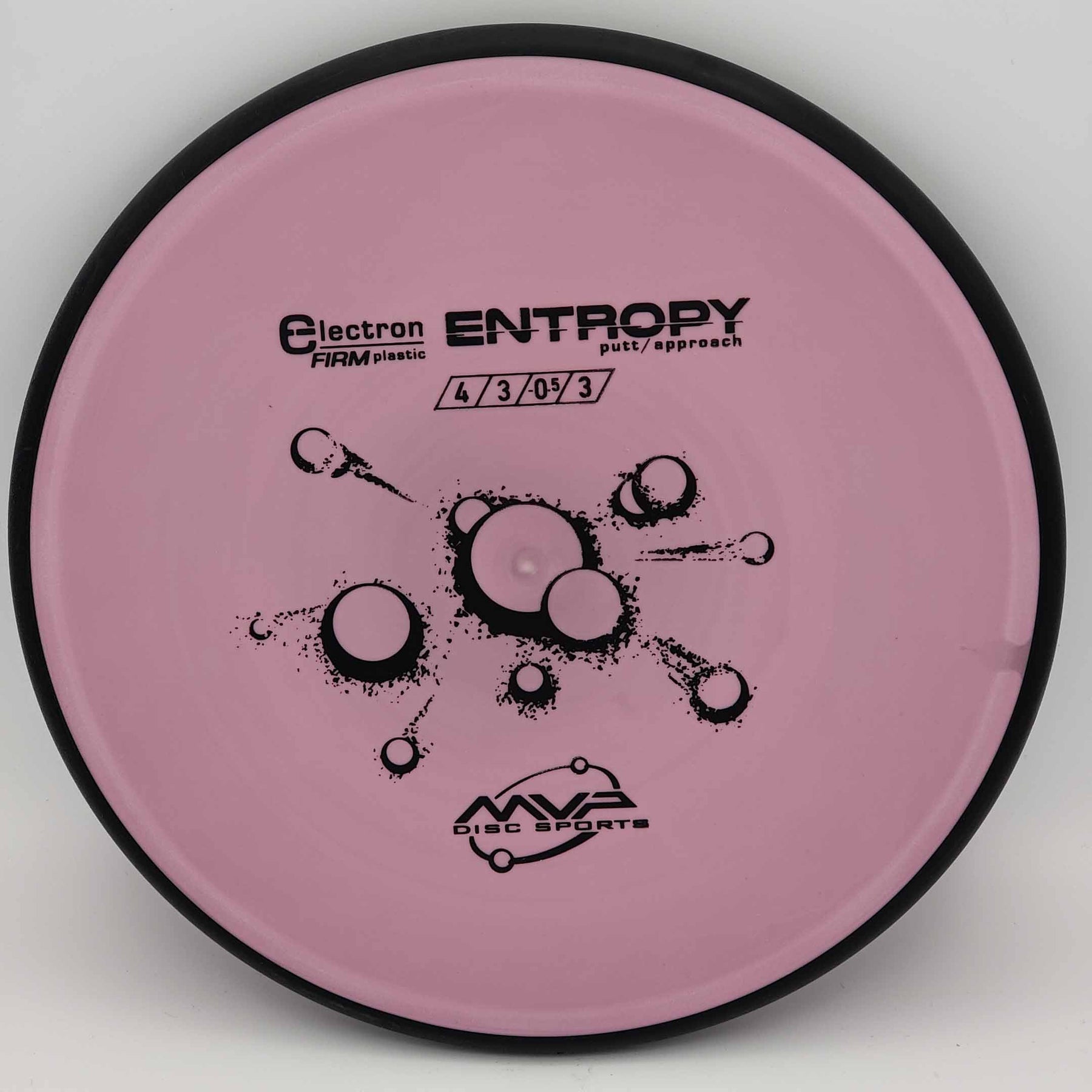 MVP Entropy - Firm Electron