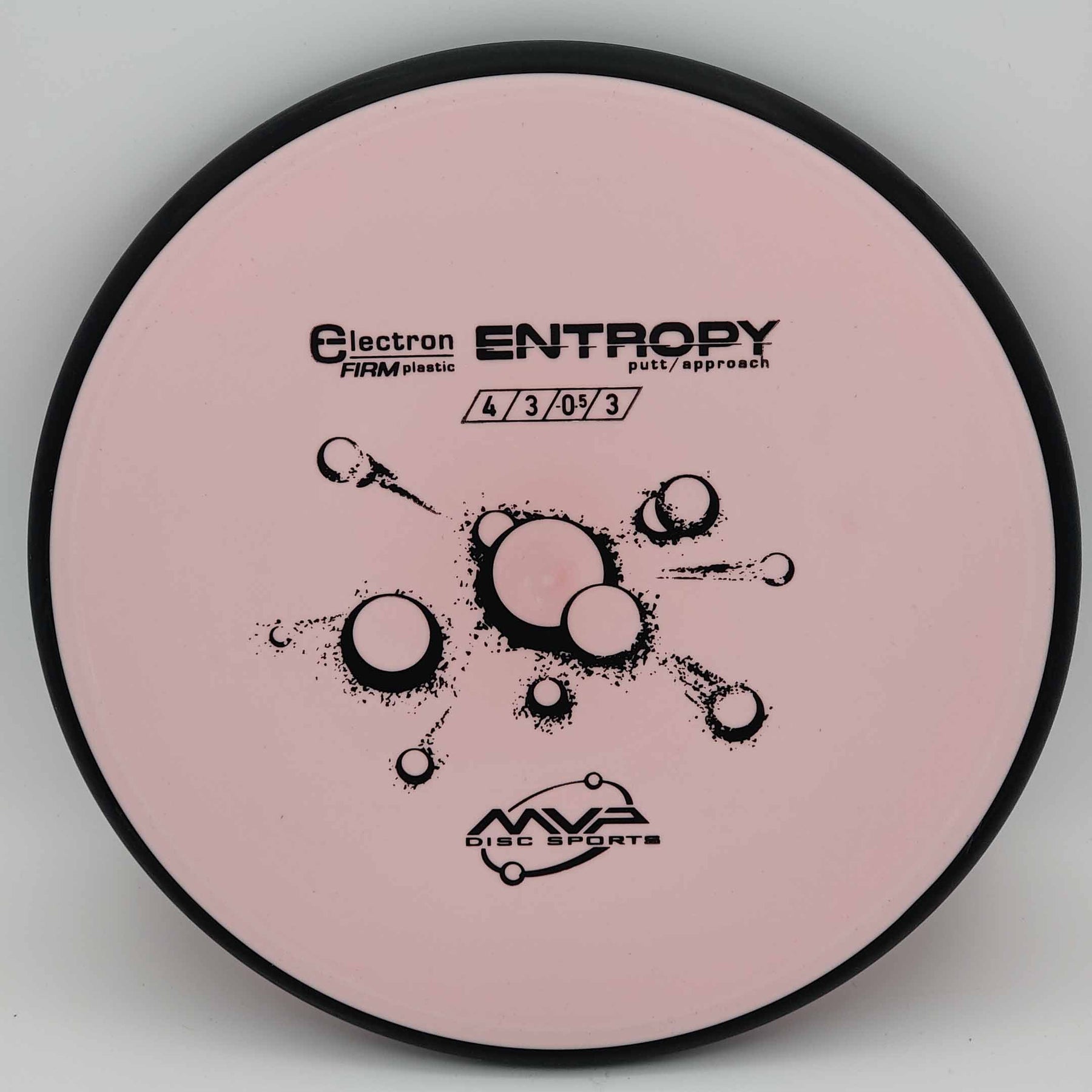 MVP Entropy - Firm Electron