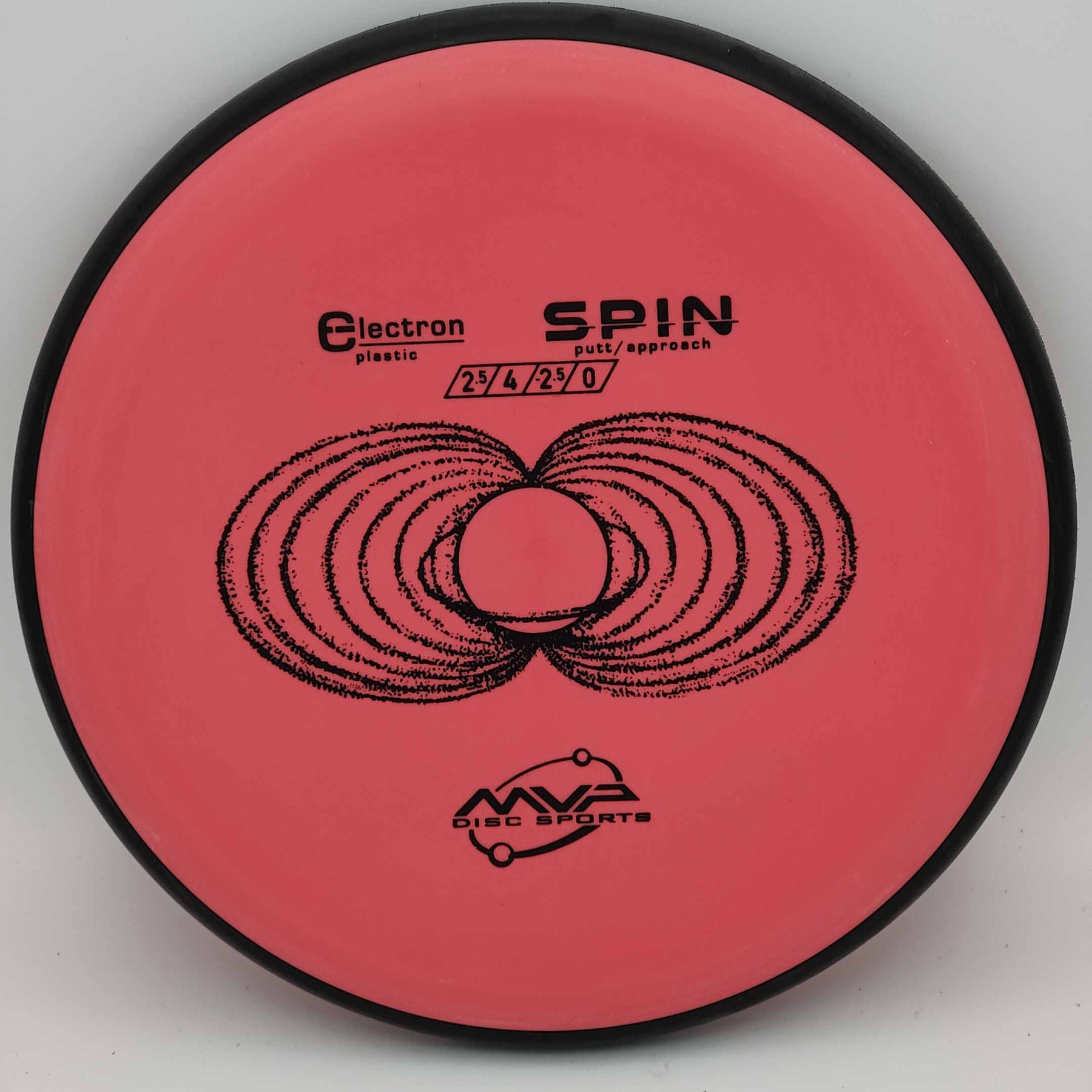 MVP Spin - Electron Medium