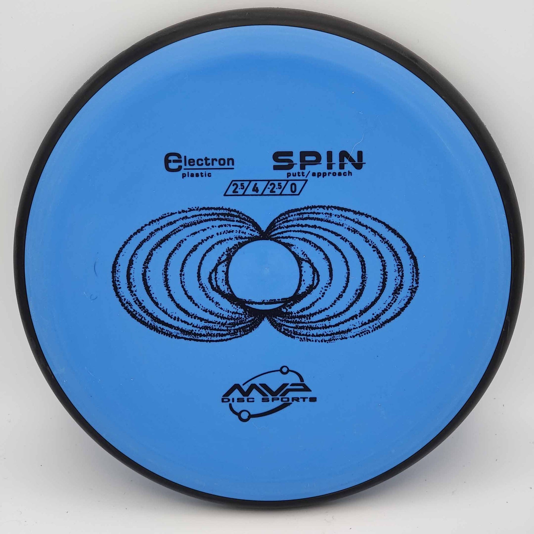 MVP Spin - Electron Medium