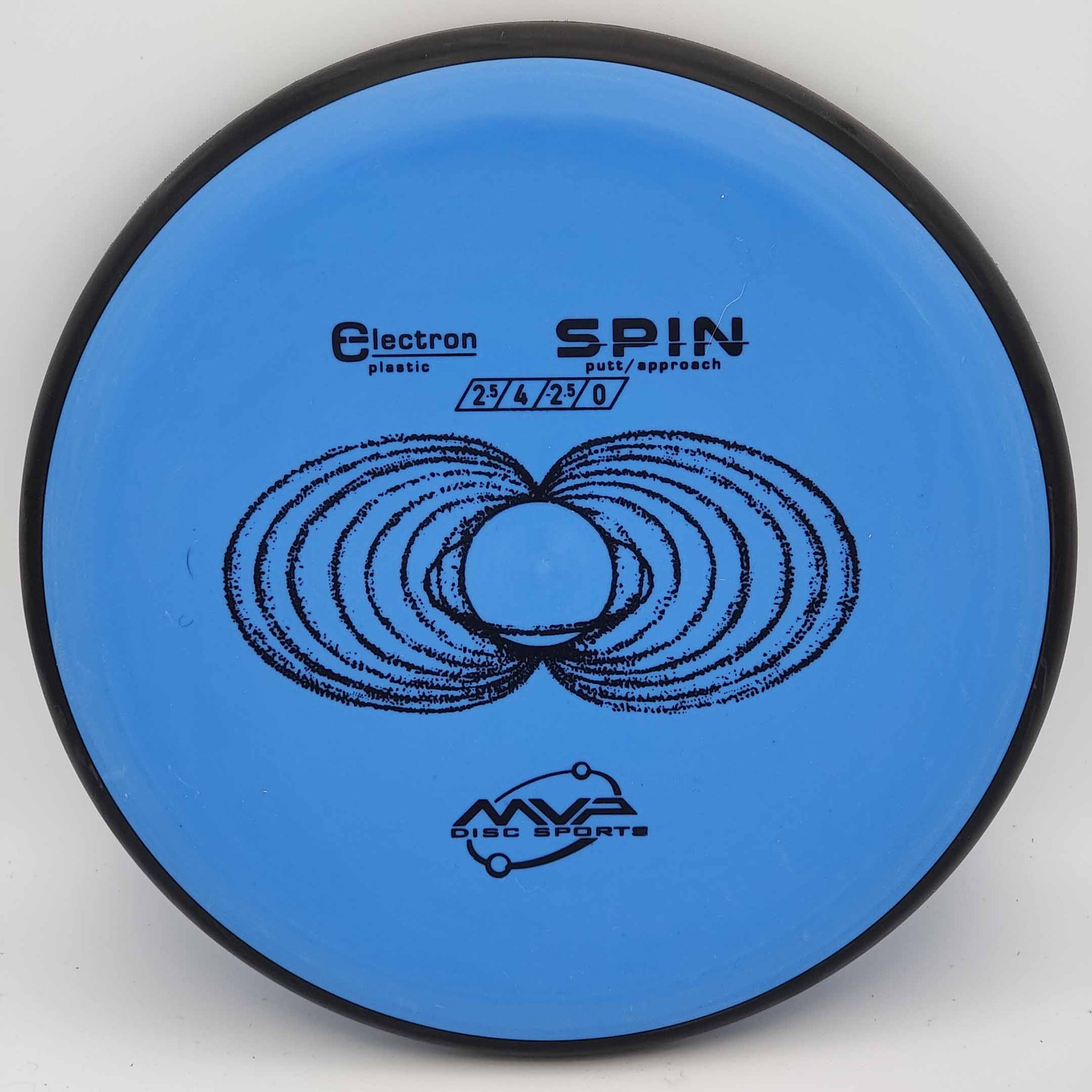 MVP Spin - Electron Medium