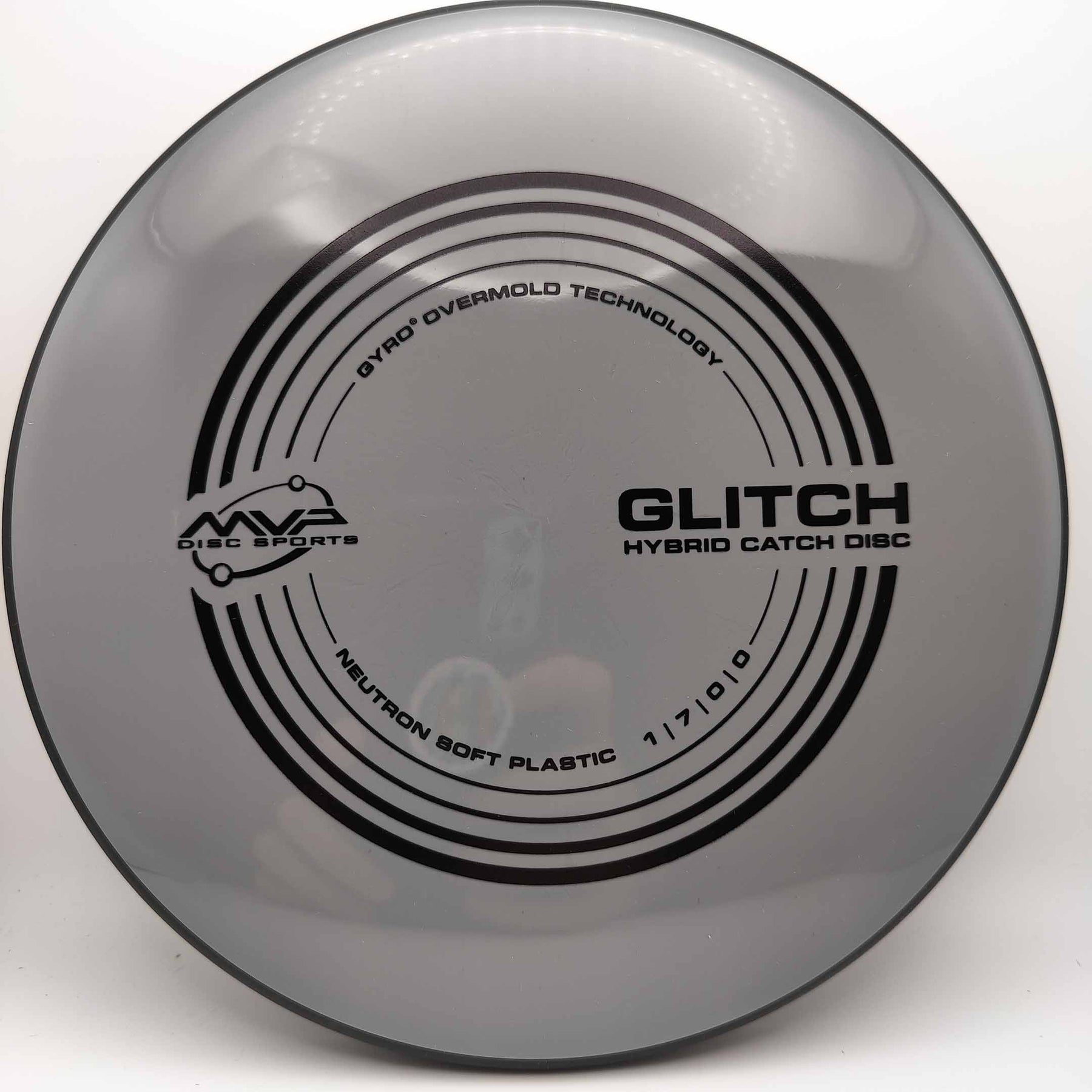 MVP Glitch Neutron Soft