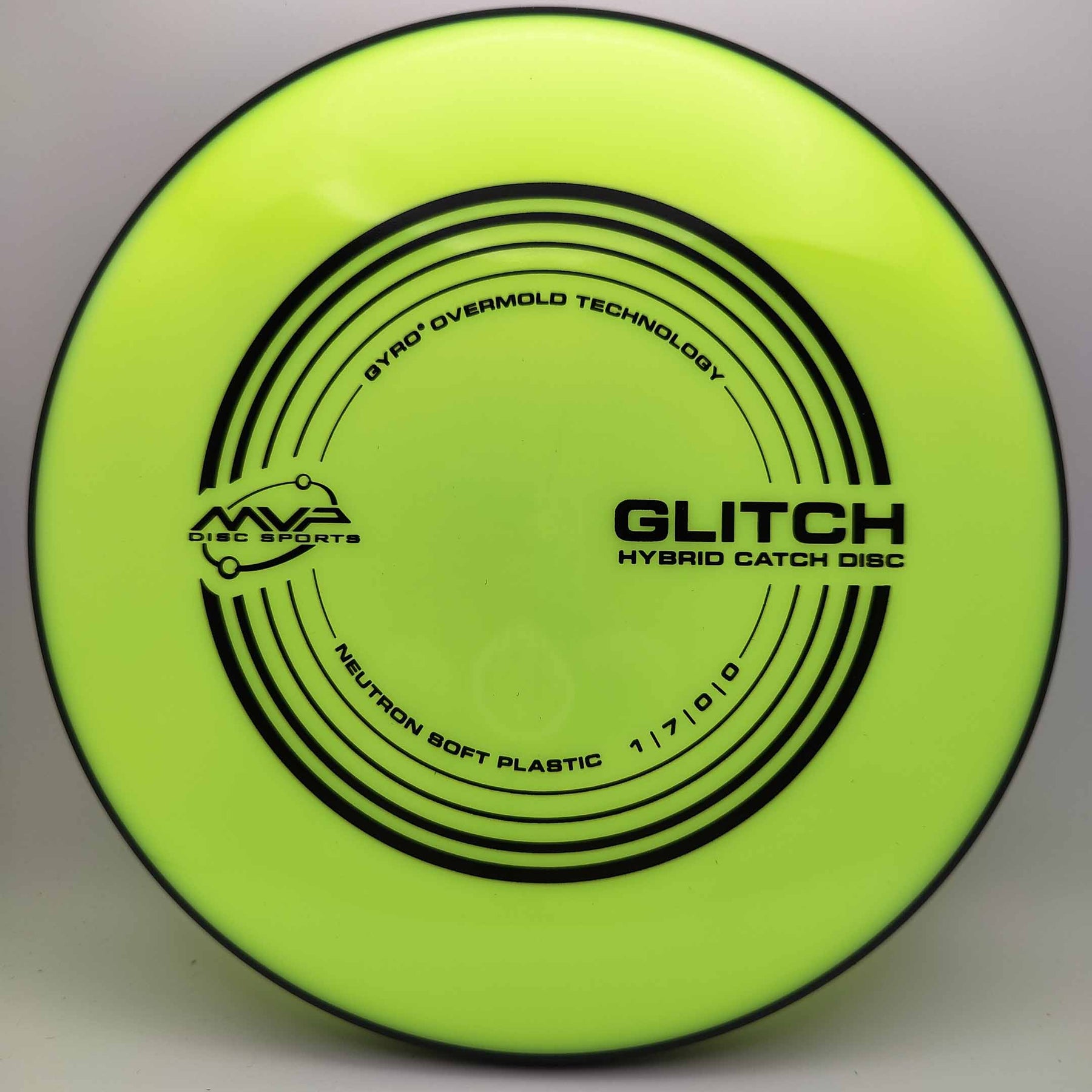 MVP Glitch Neutron Soft