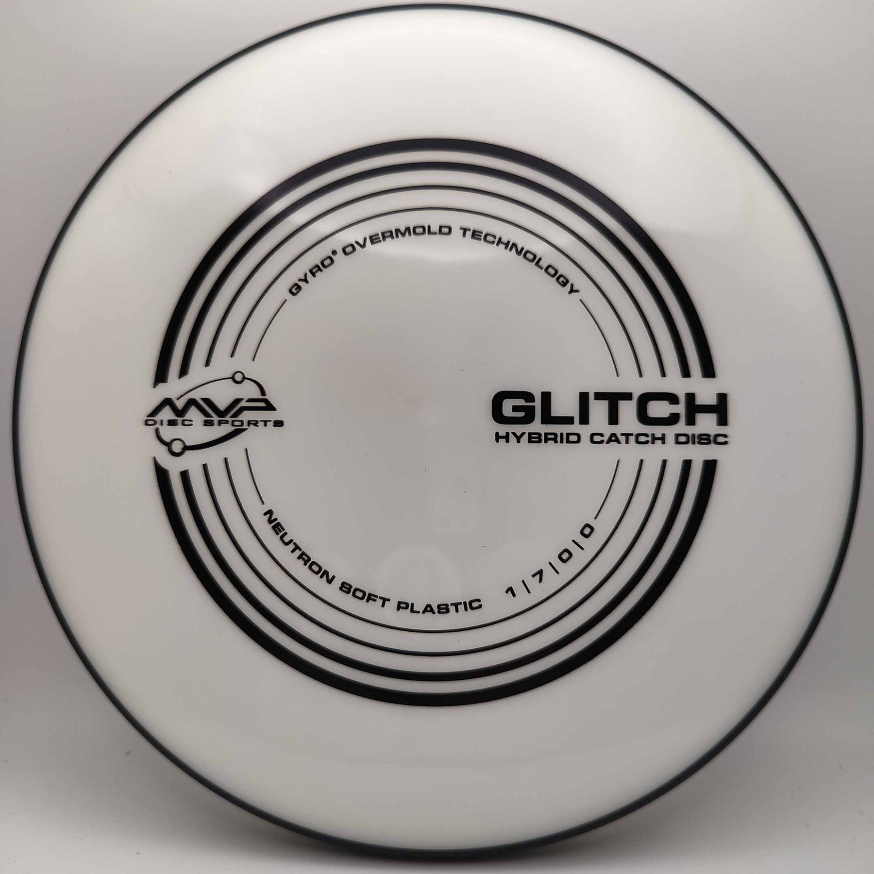 MVP Glitch Neutron Soft