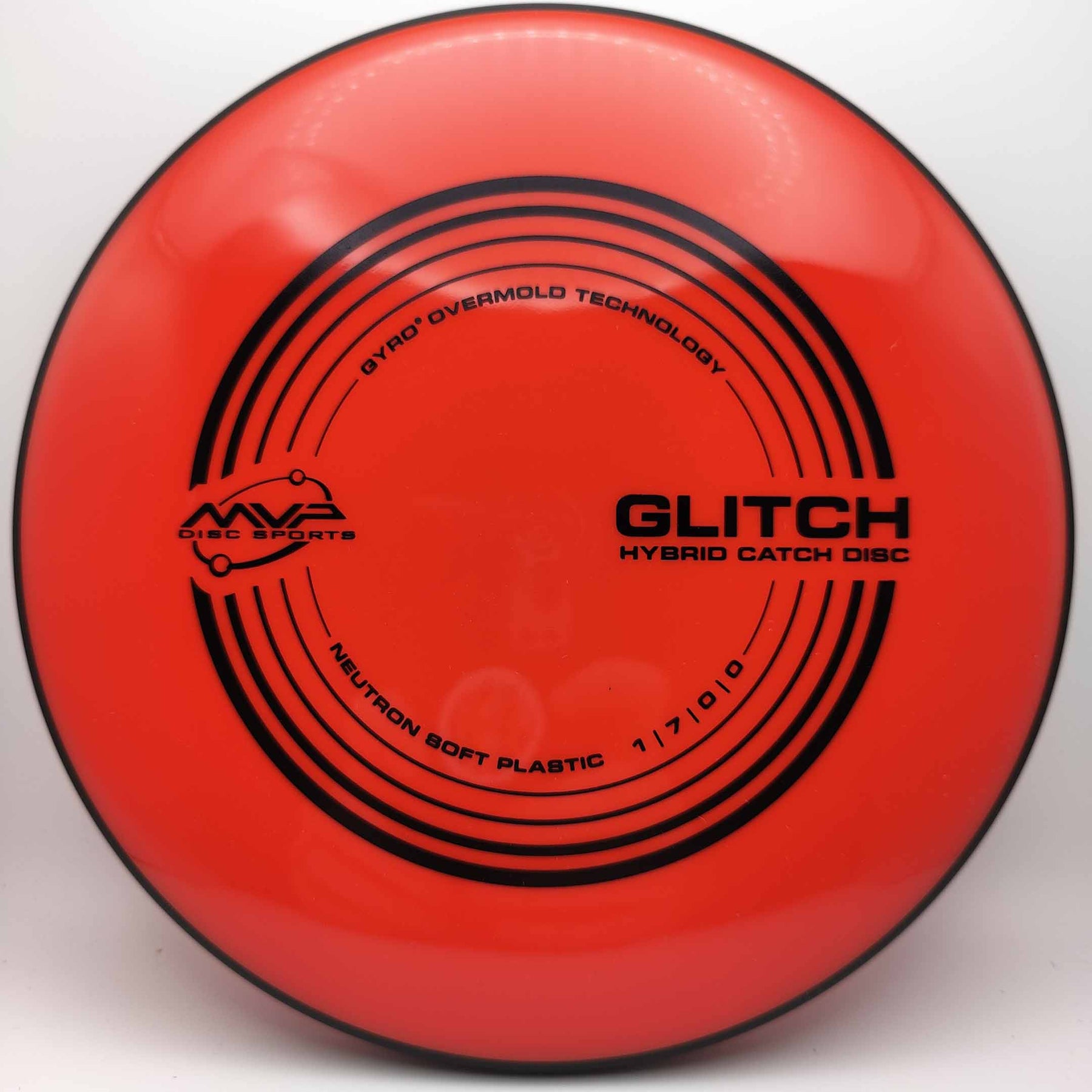 MVP Glitch Neutron Soft
