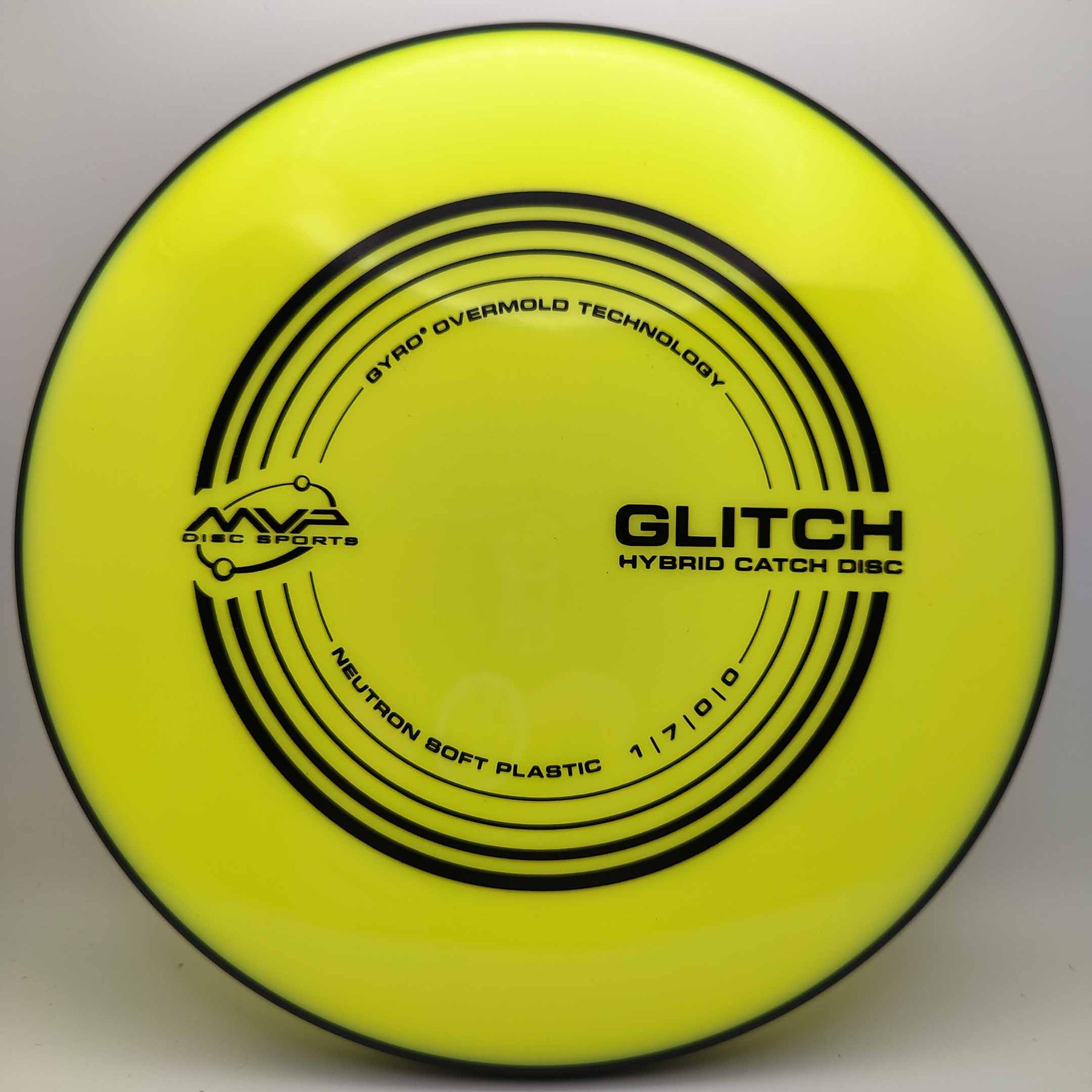 MVP Glitch Neutron Soft