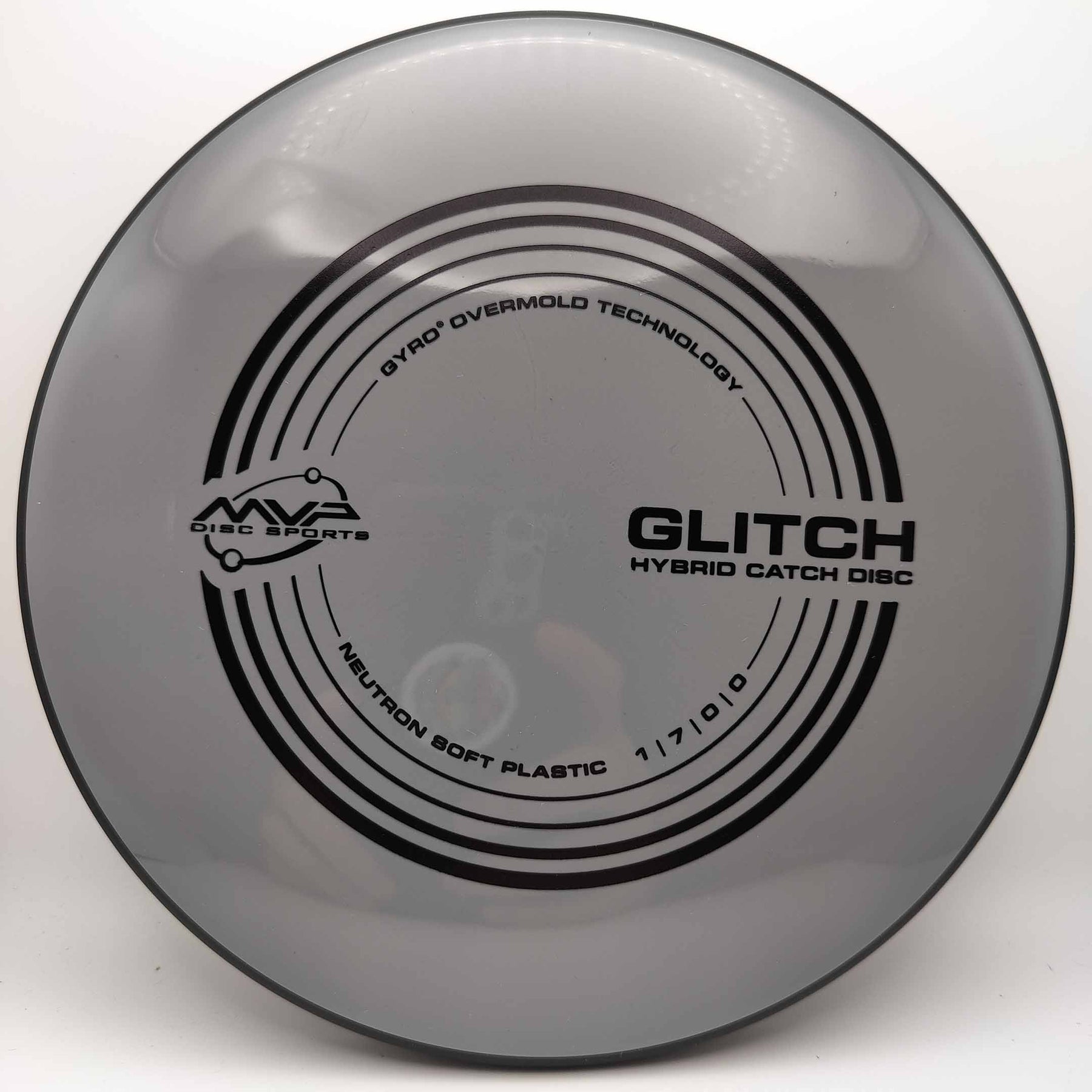 MVP Glitch Neutron Soft