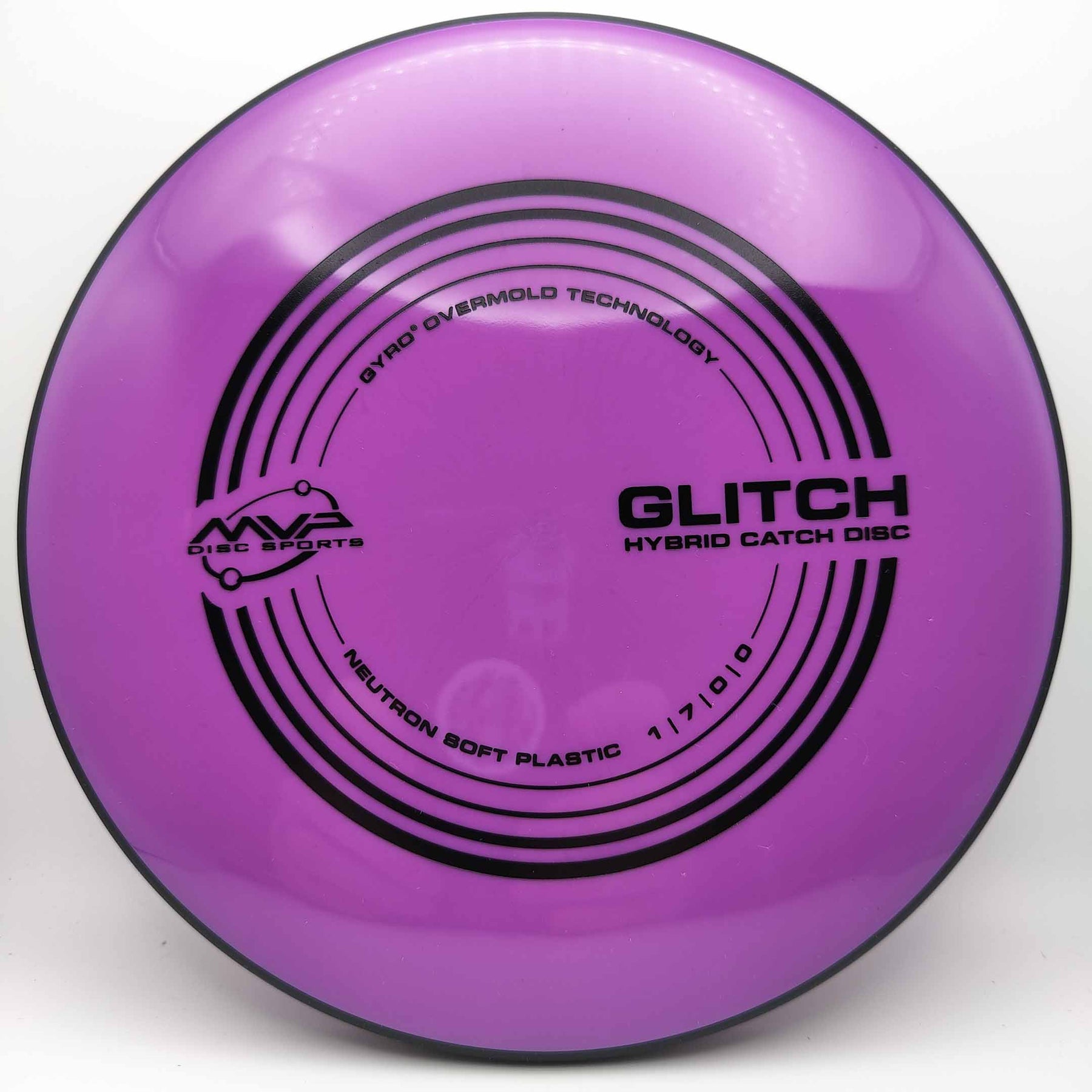 MVP Glitch Neutron Soft