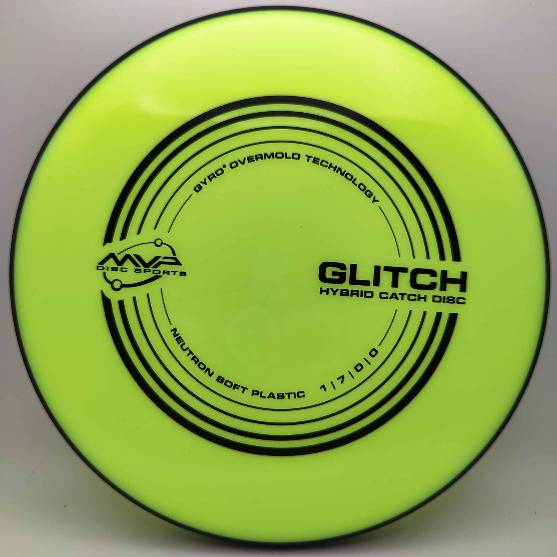 MVP Glitch Neutron Soft