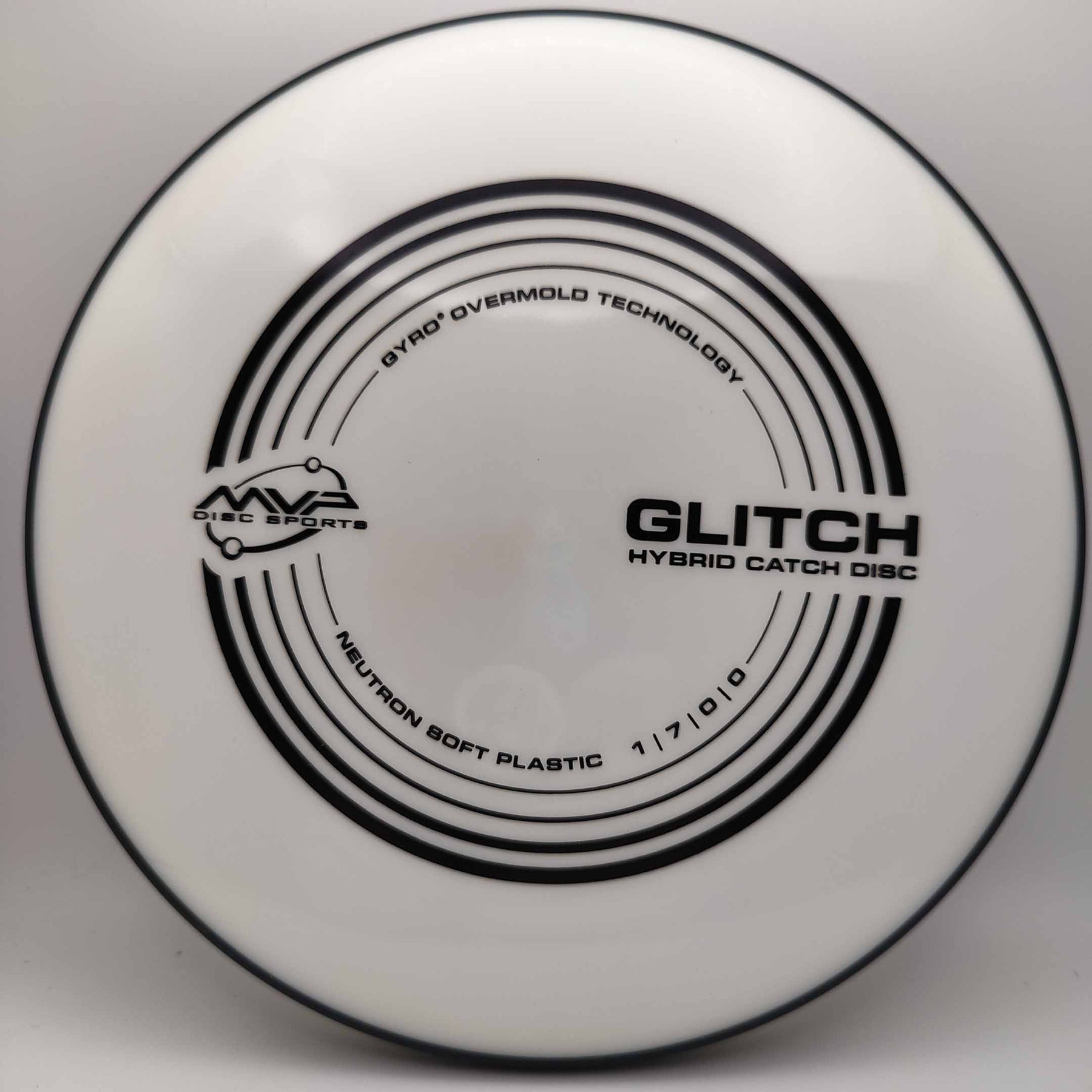 MVP Glitch Neutron Soft