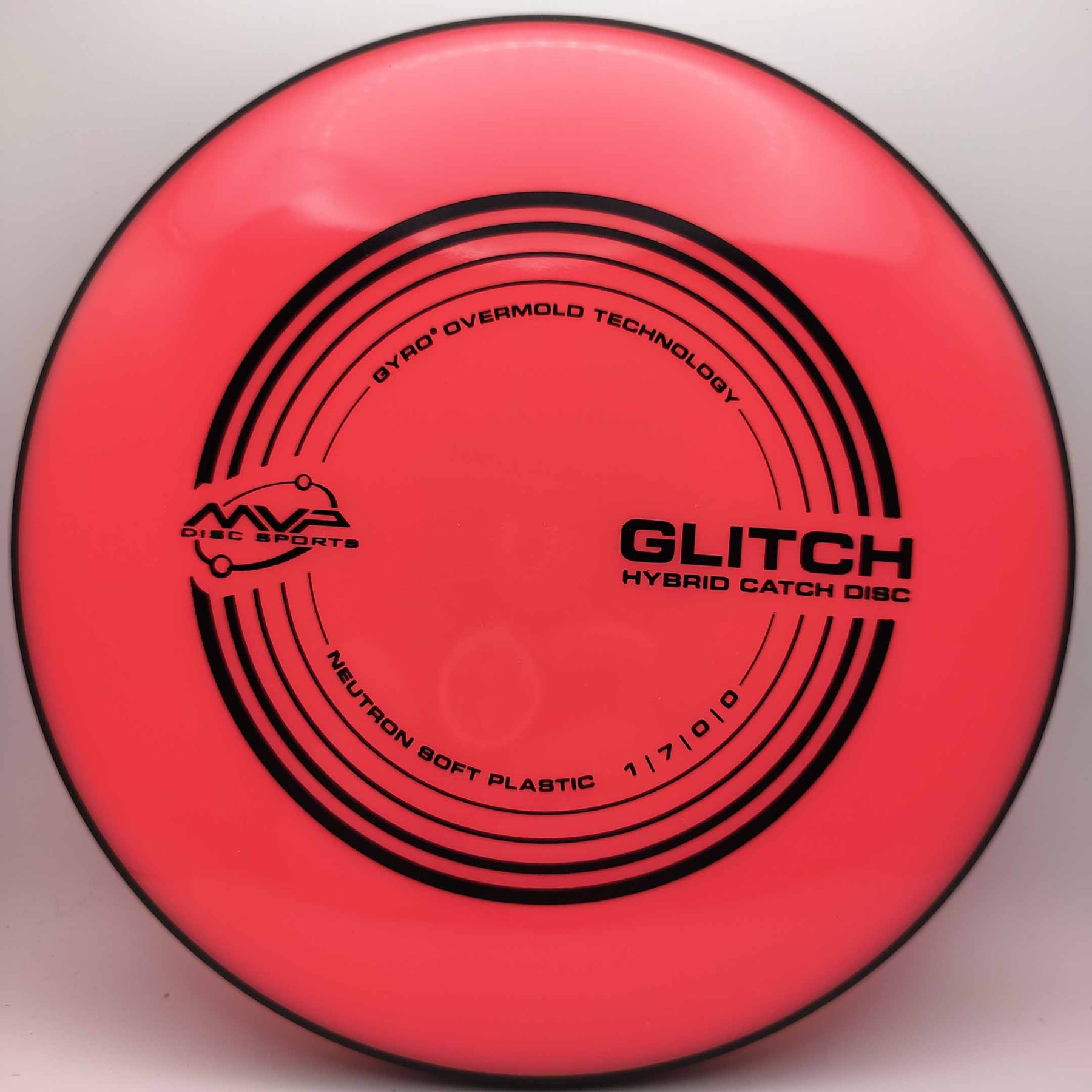 MVP Glitch Neutron Soft