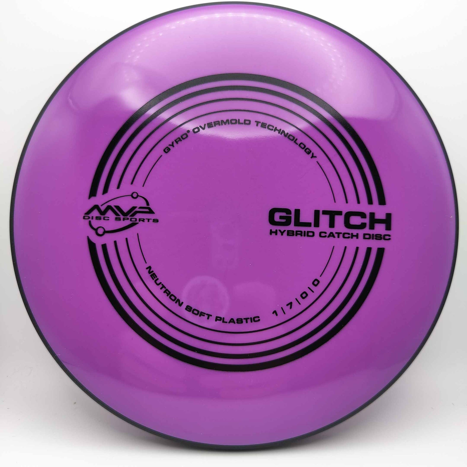 MVP Glitch Neutron Soft