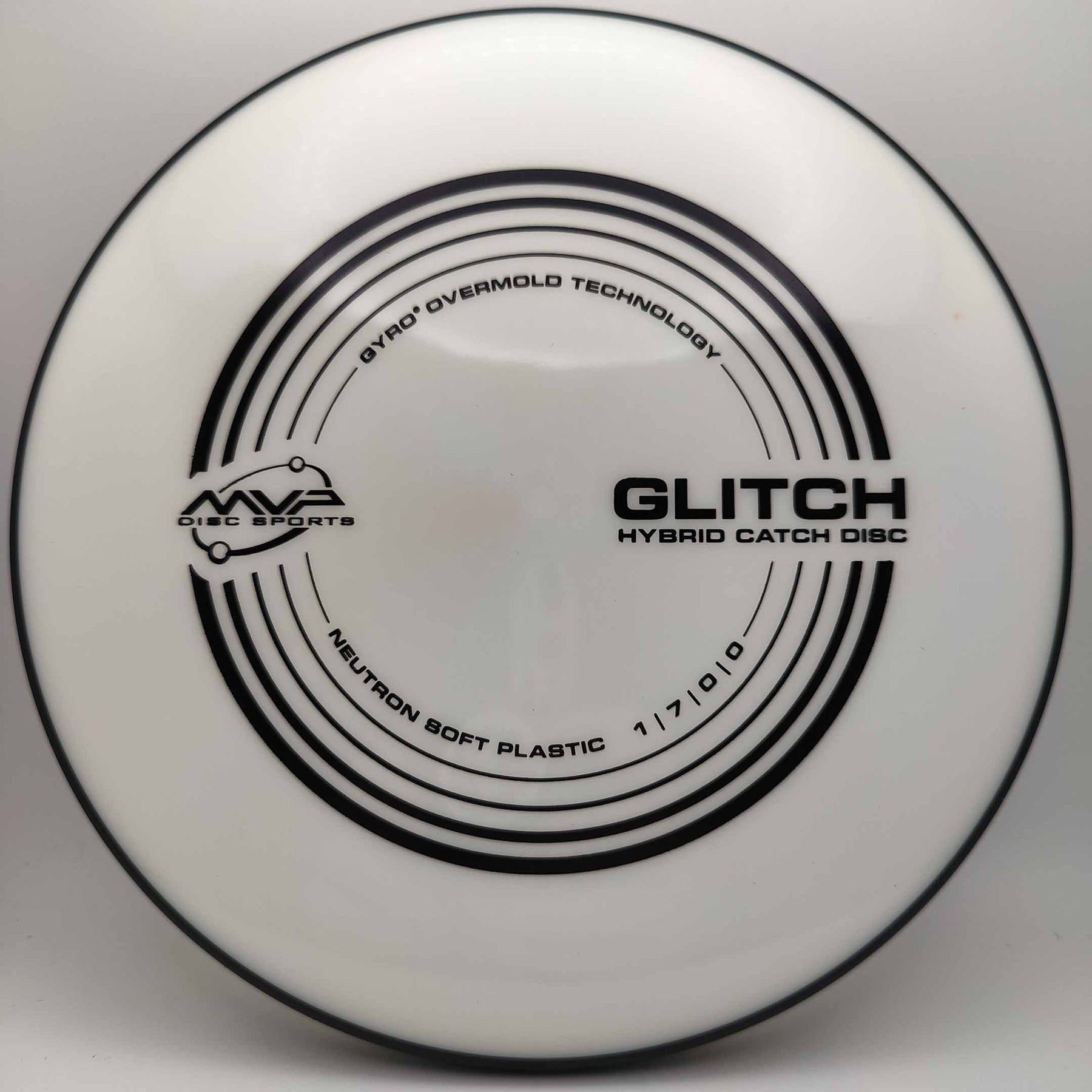 MVP Glitch Neutron Soft