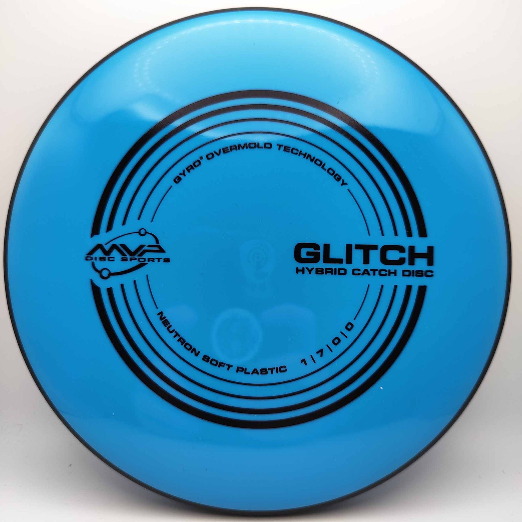 MVP Glitch Neutron Soft