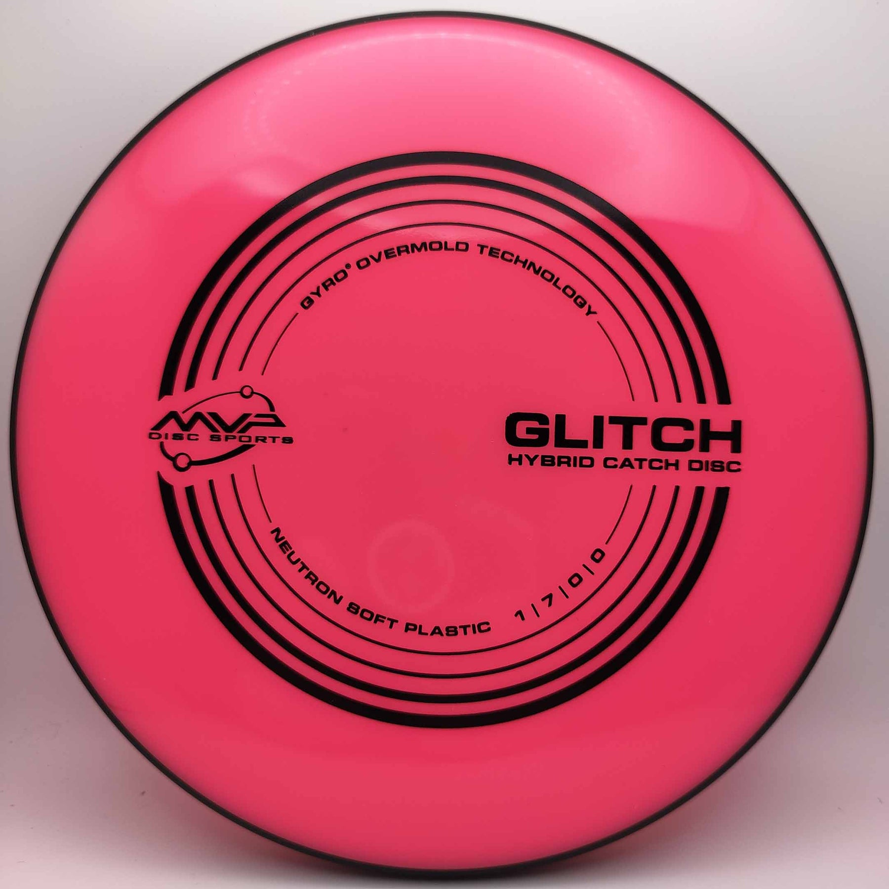 MVP Glitch Neutron Soft