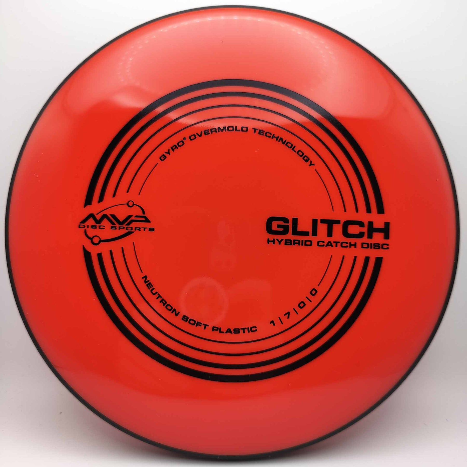 MVP Glitch Neutron Soft