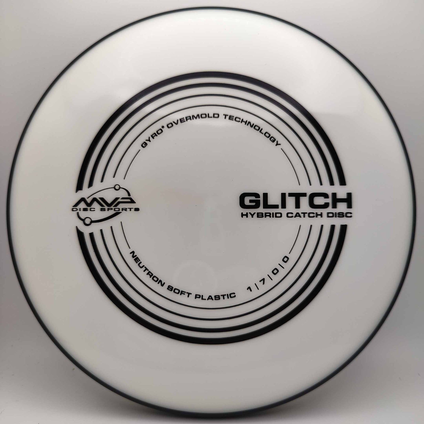 MVP Glitch Neutron Soft