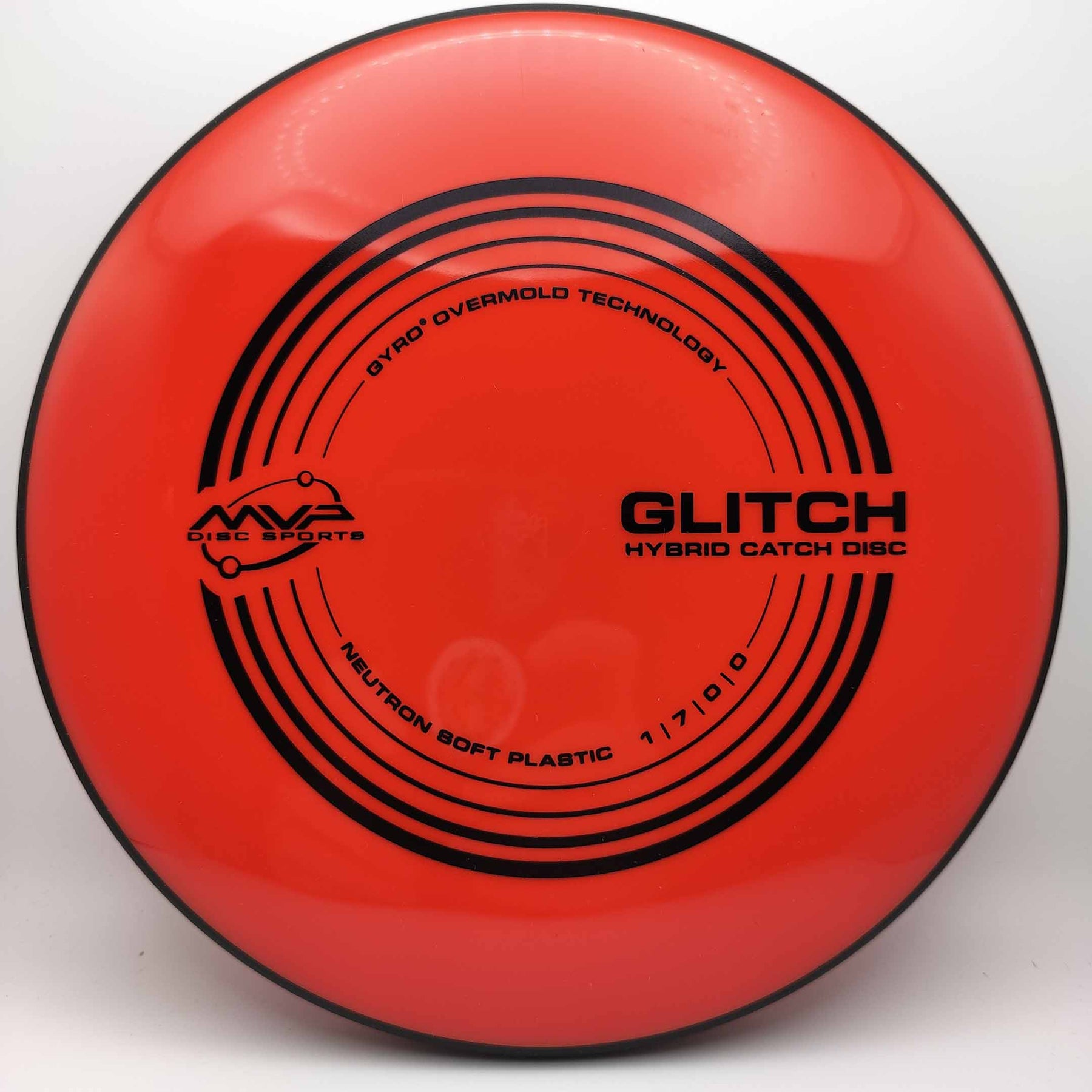 MVP Glitch Neutron Soft