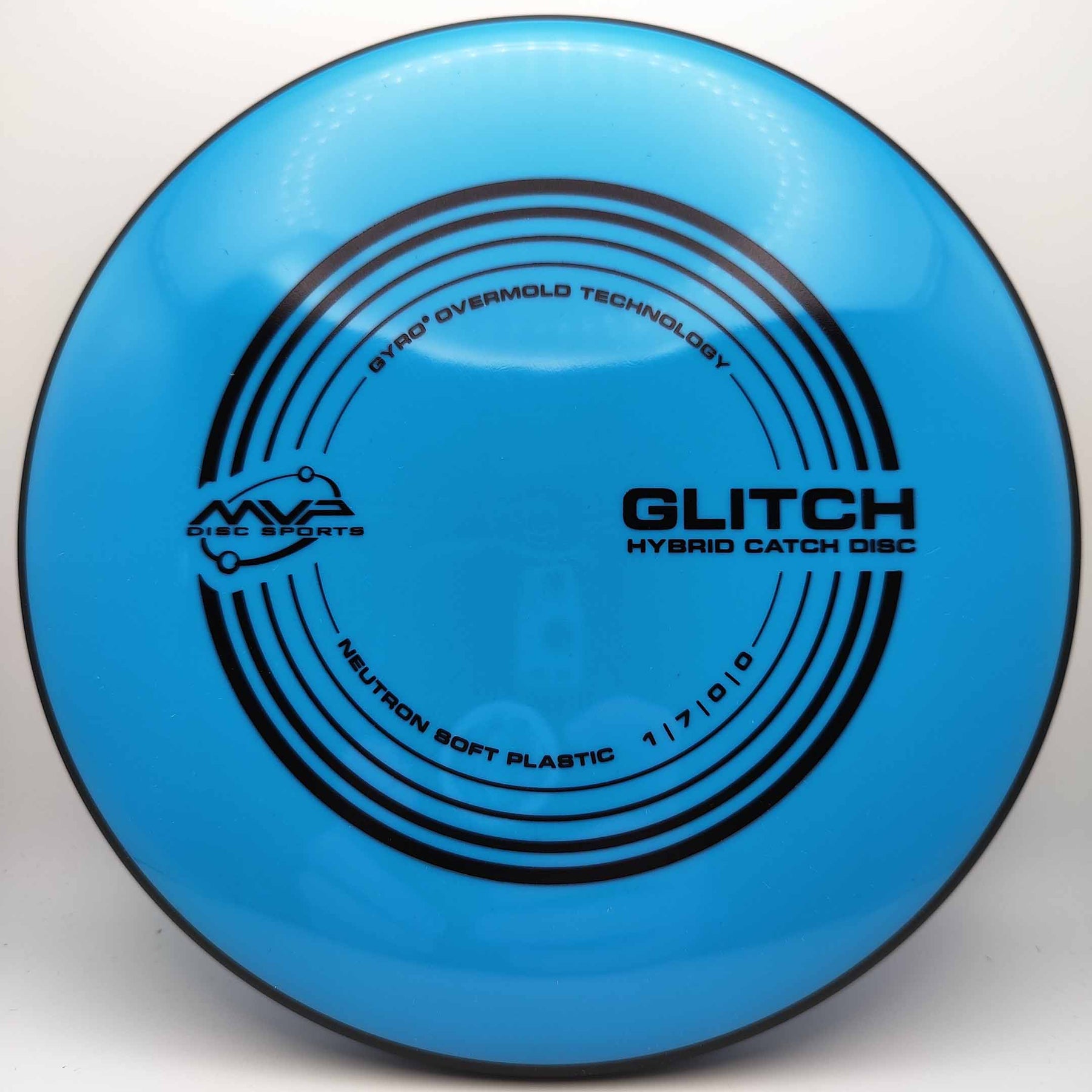MVP Glitch Neutron Soft