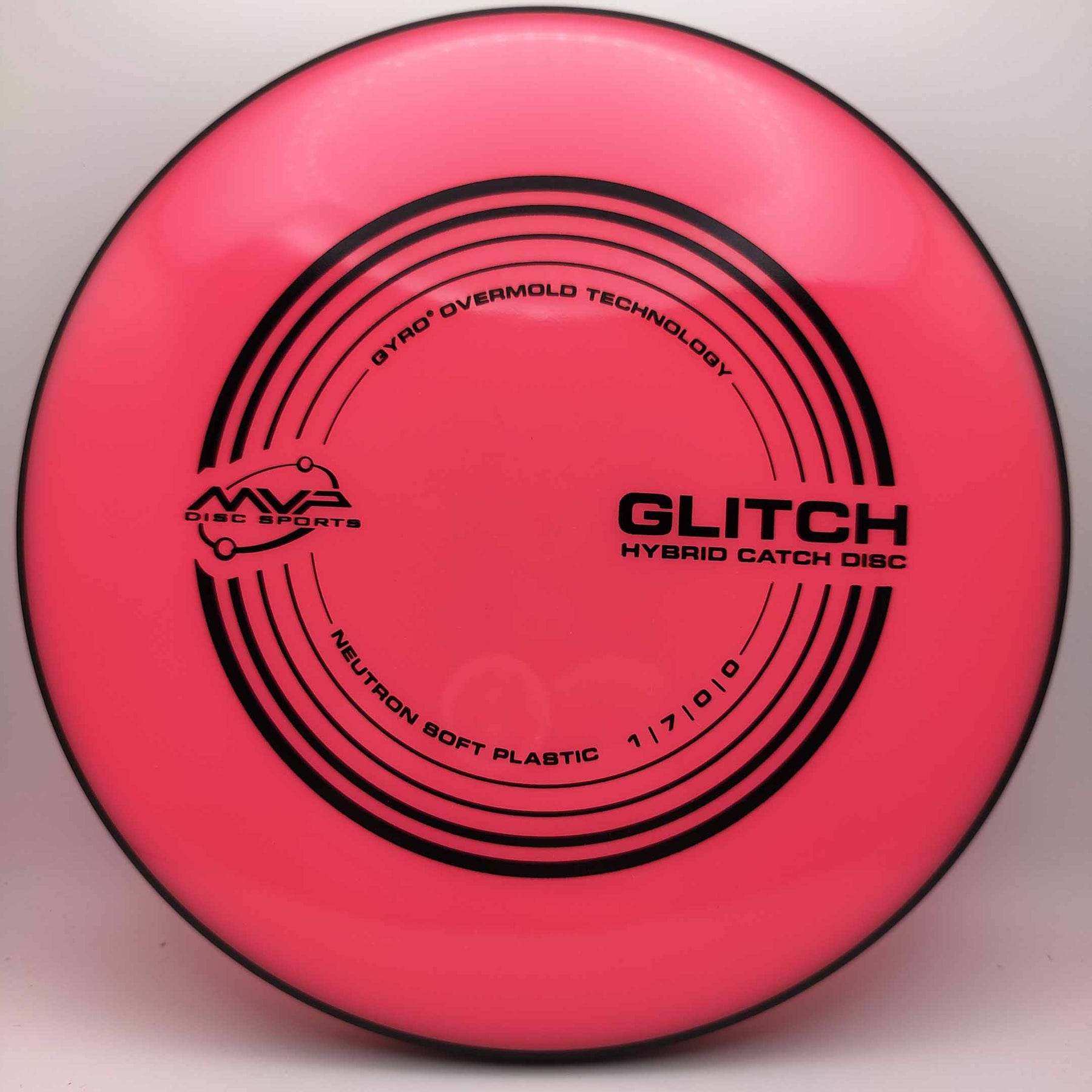 MVP Glitch Neutron Soft