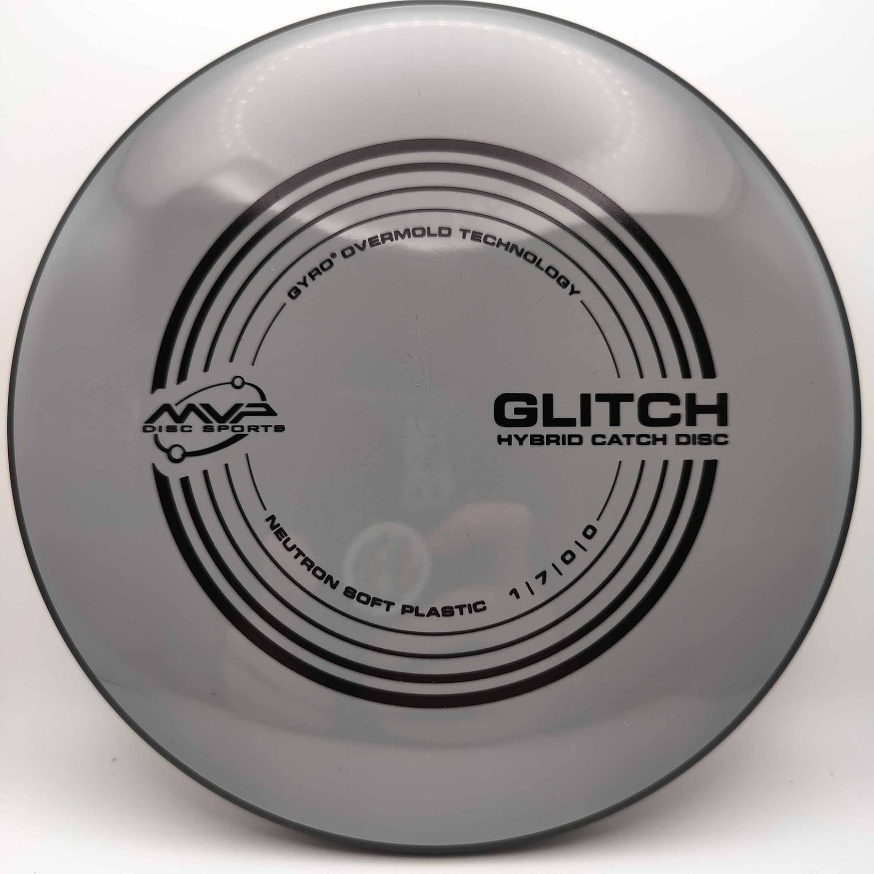 MVP Glitch Neutron Soft