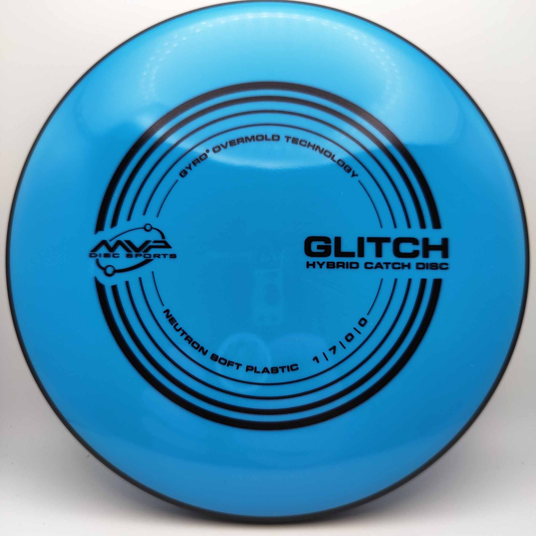 MVP Glitch Neutron Soft