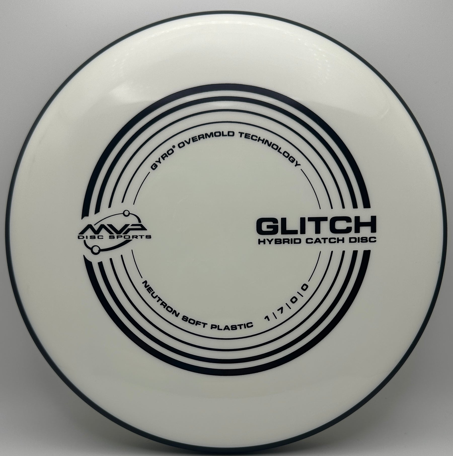 MVP Glitch Neutron Soft