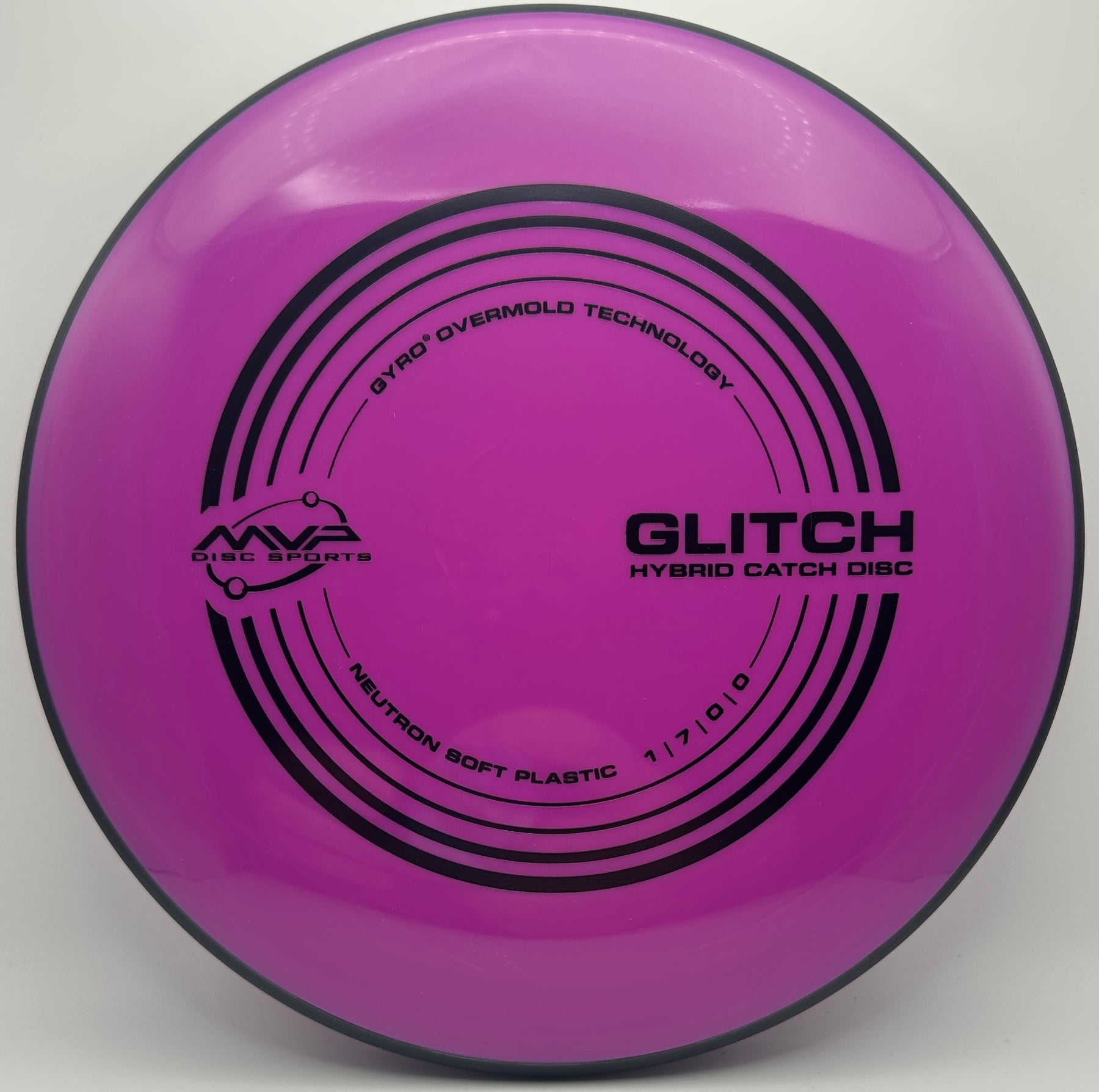 MVP Glitch Neutron Soft