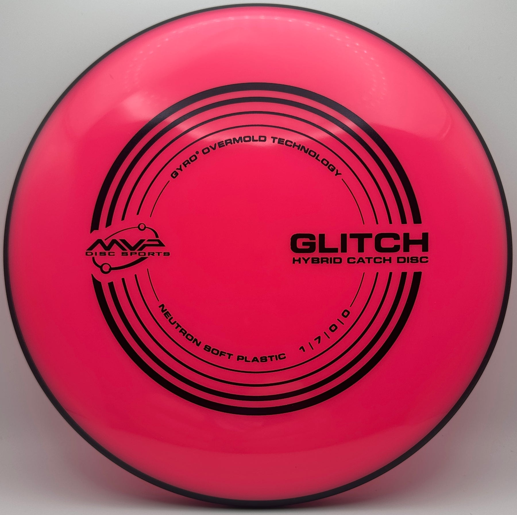 MVP Glitch Neutron Soft