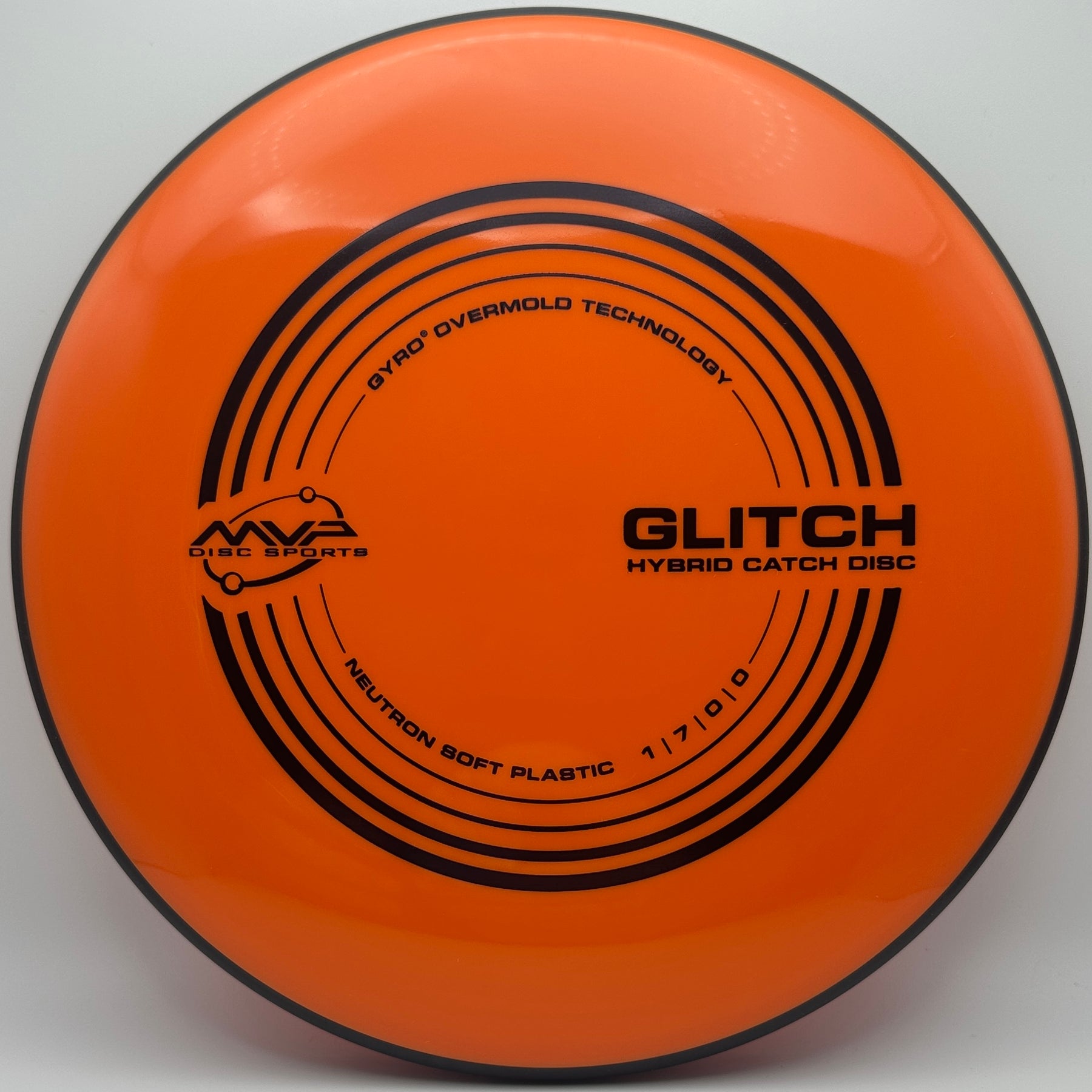 MVP Glitch Neutron Soft