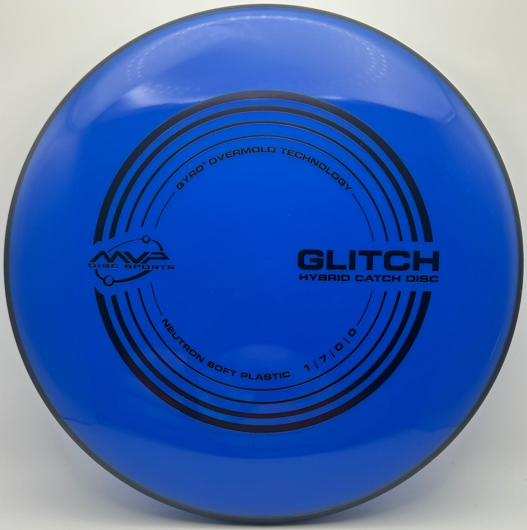 MVP Glitch Neutron Soft