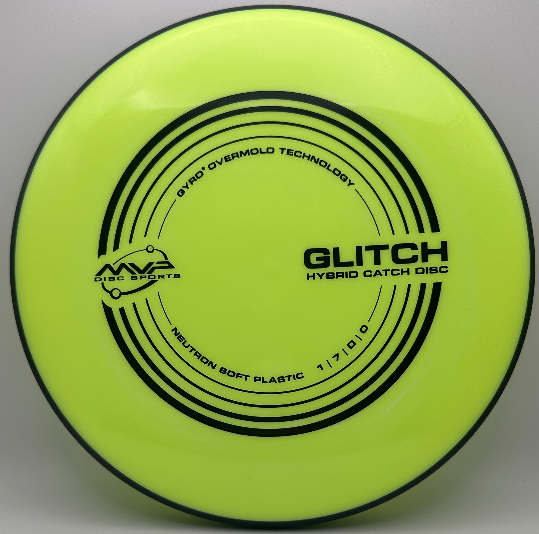 MVP Glitch Neutron Soft
