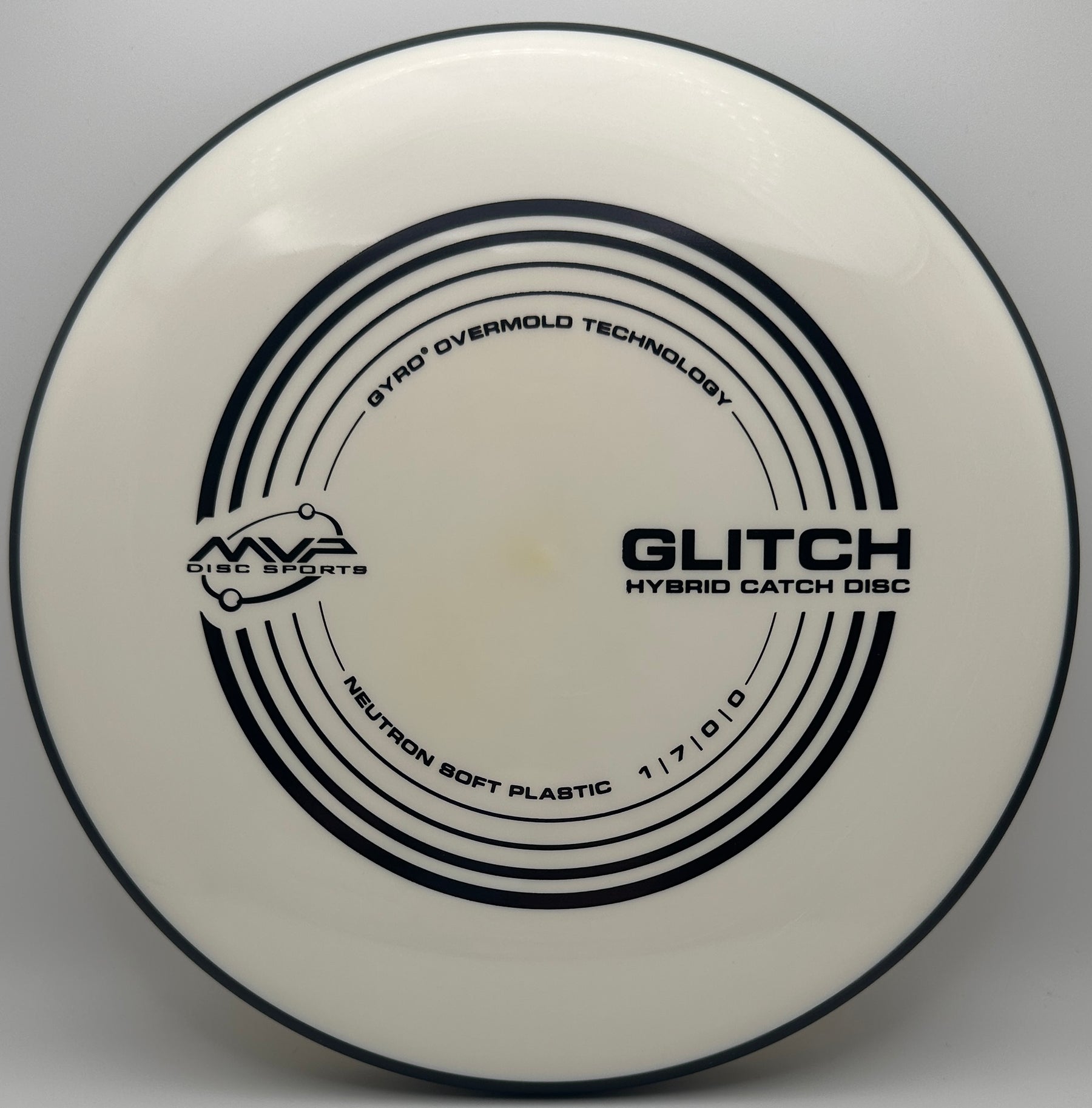 MVP Glitch Neutron Soft