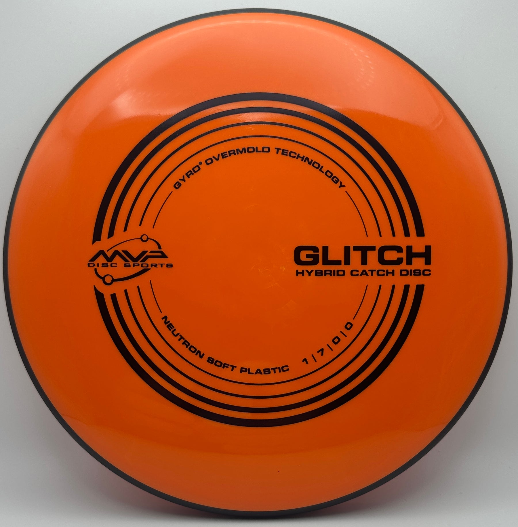 MVP Glitch Neutron Soft