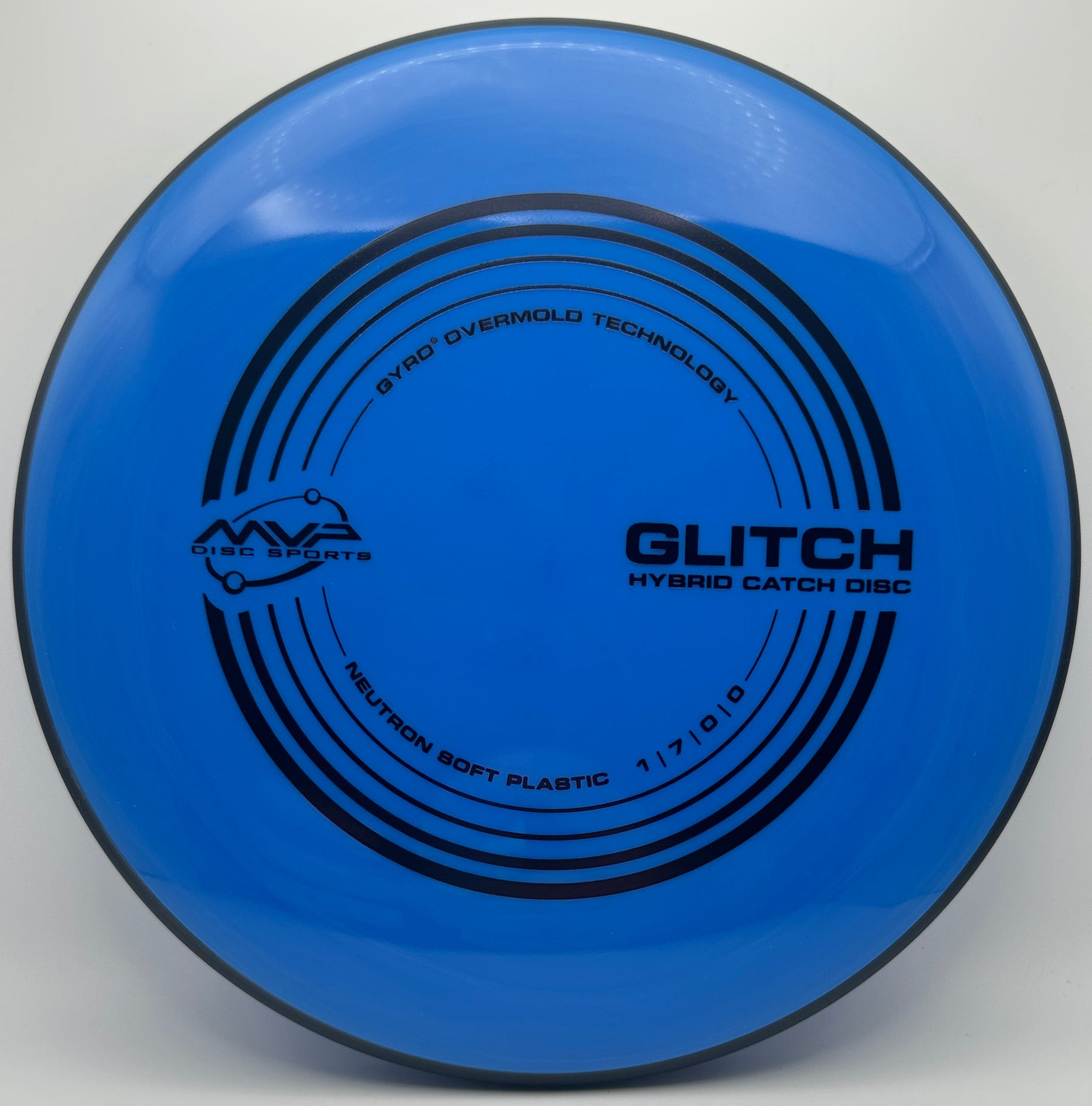 MVP Glitch Neutron Soft