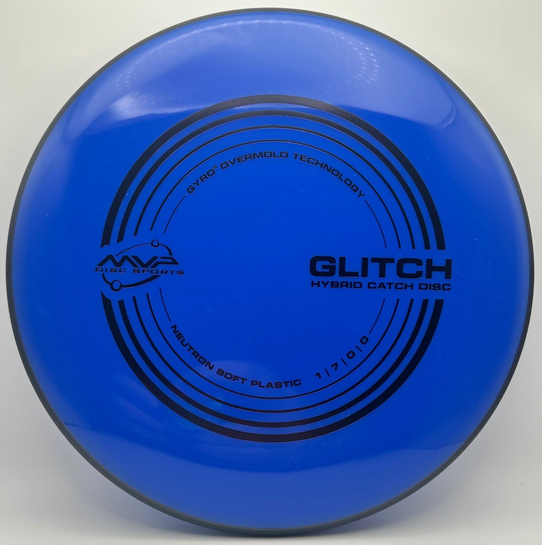 MVP Glitch Neutron Soft