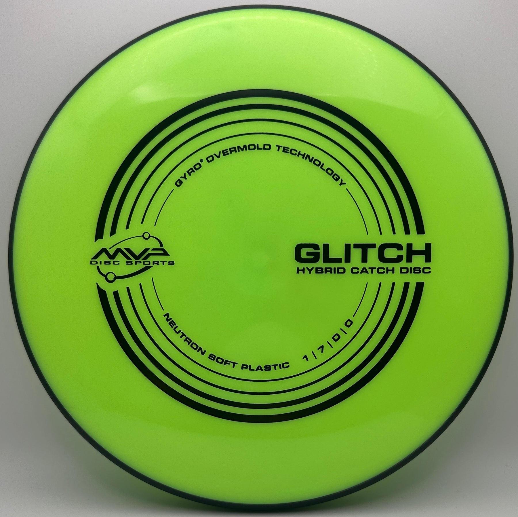 MVP Glitch Neutron Soft