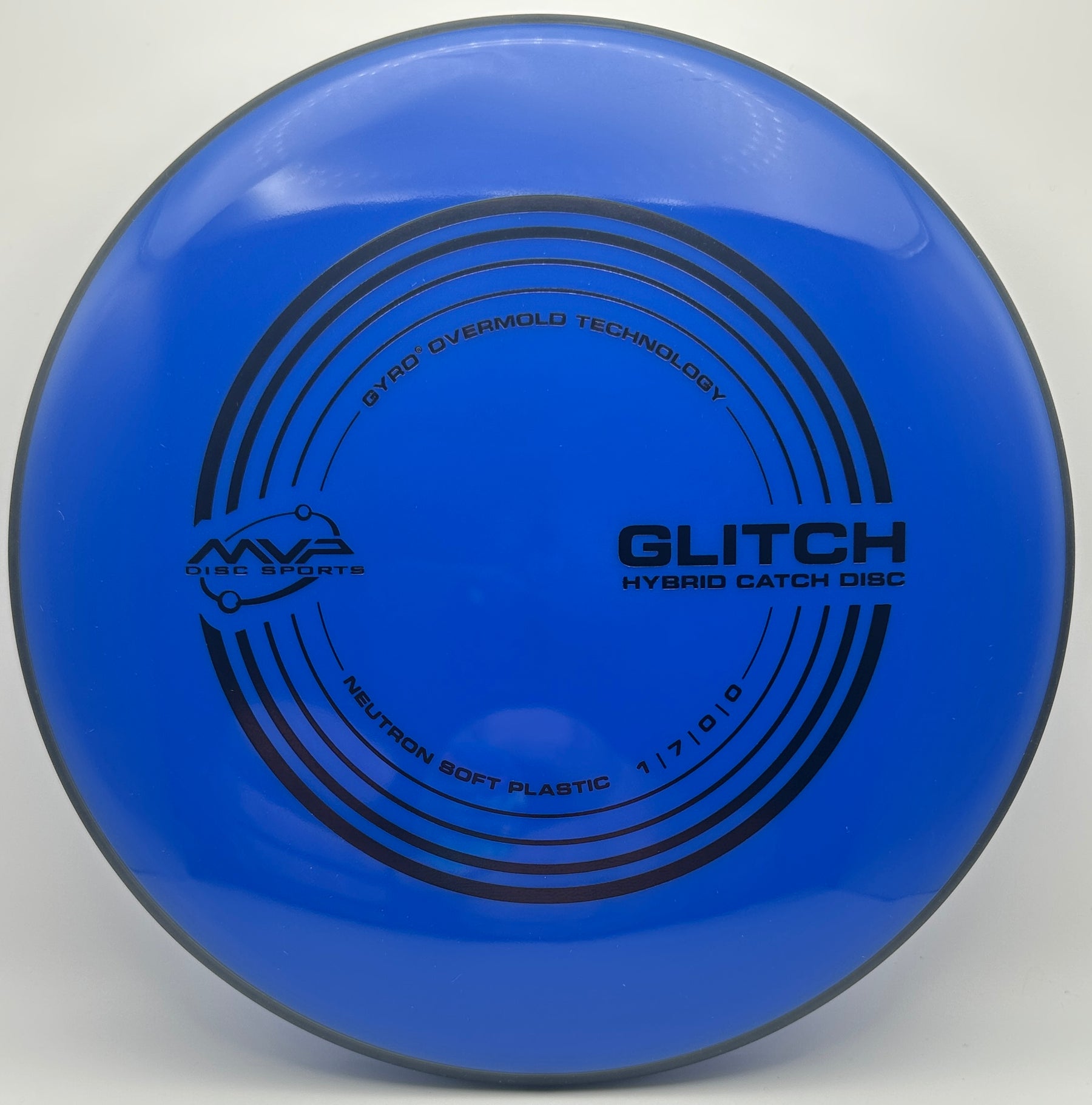 MVP Glitch Neutron Soft
