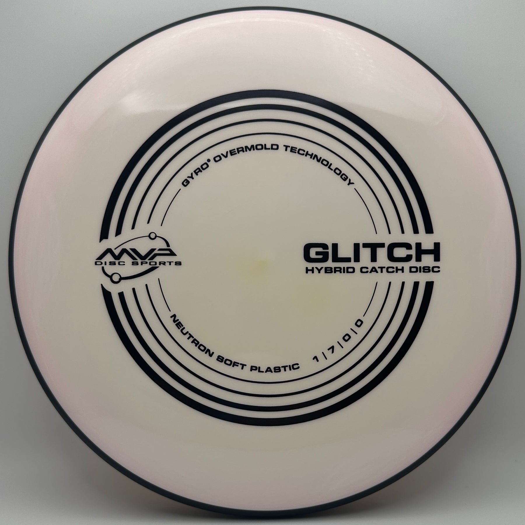 MVP Glitch Neutron Soft