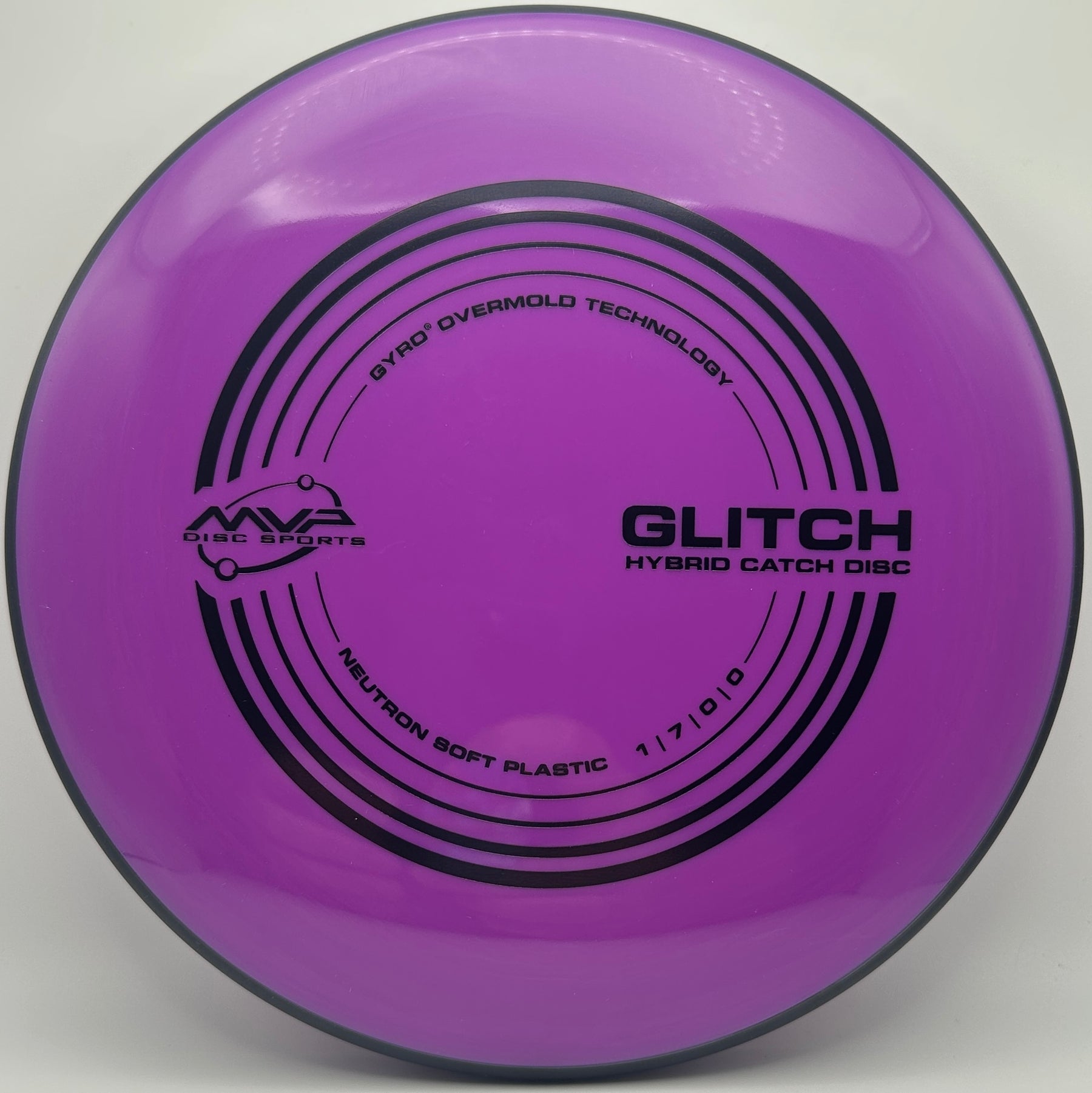 MVP Glitch Neutron Soft