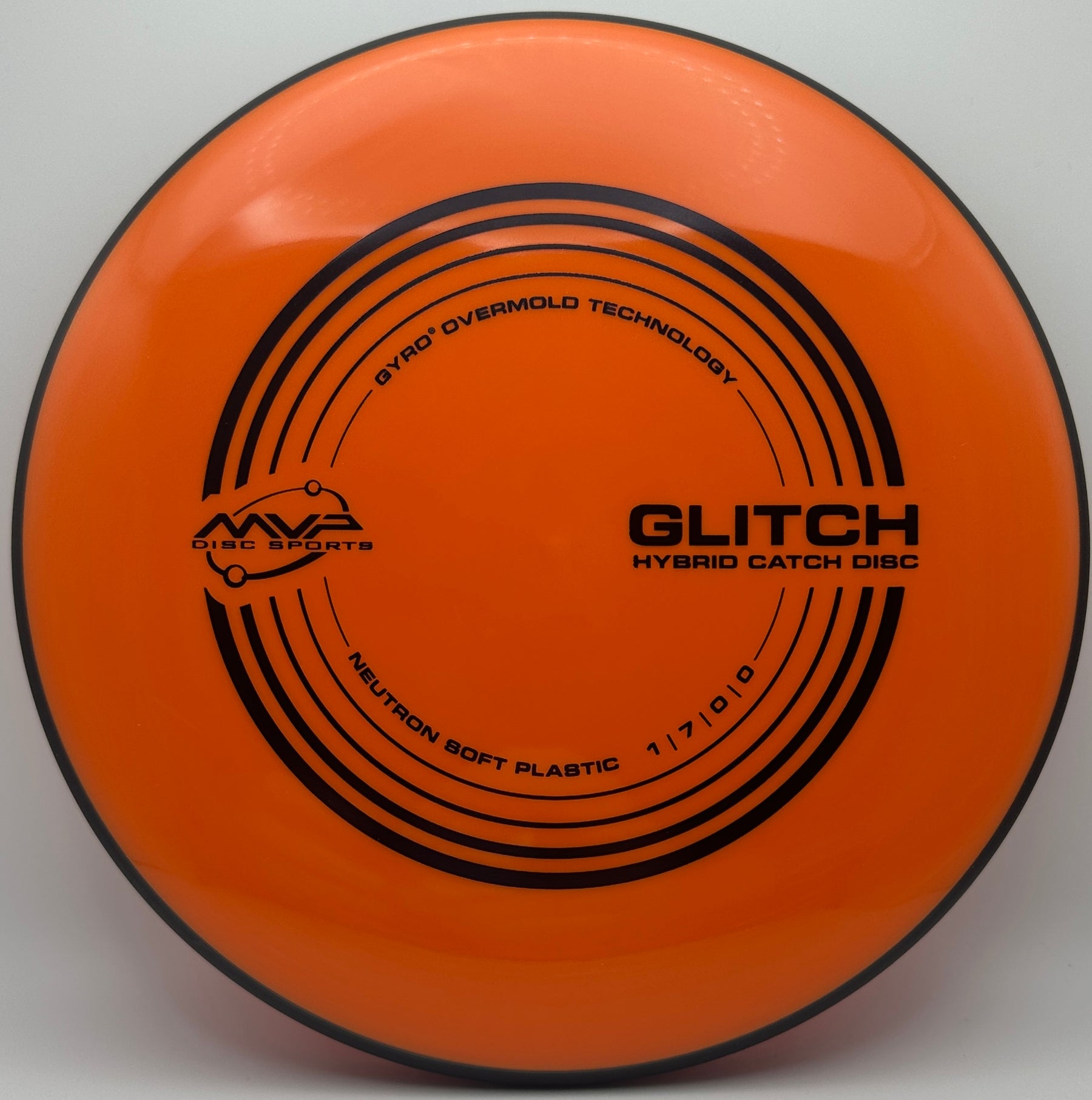 MVP Glitch Neutron Soft