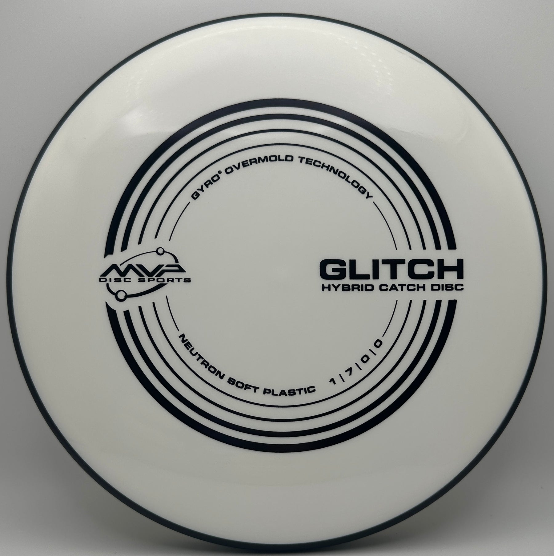 MVP Glitch Neutron Soft
