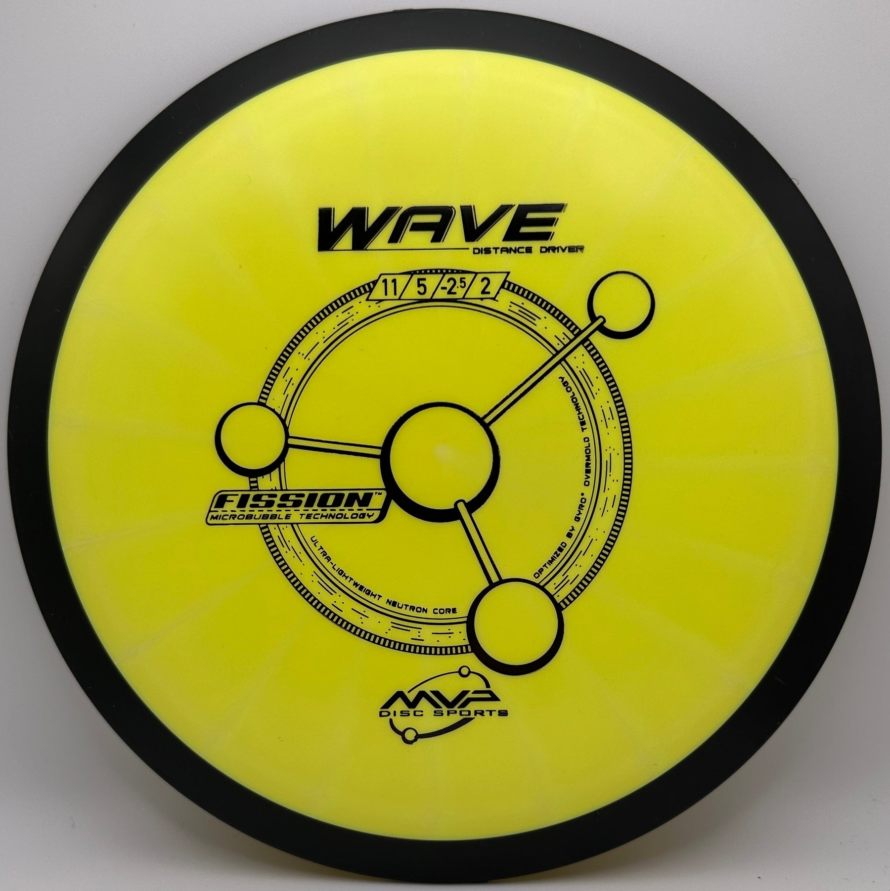 MVP Wave - Fission