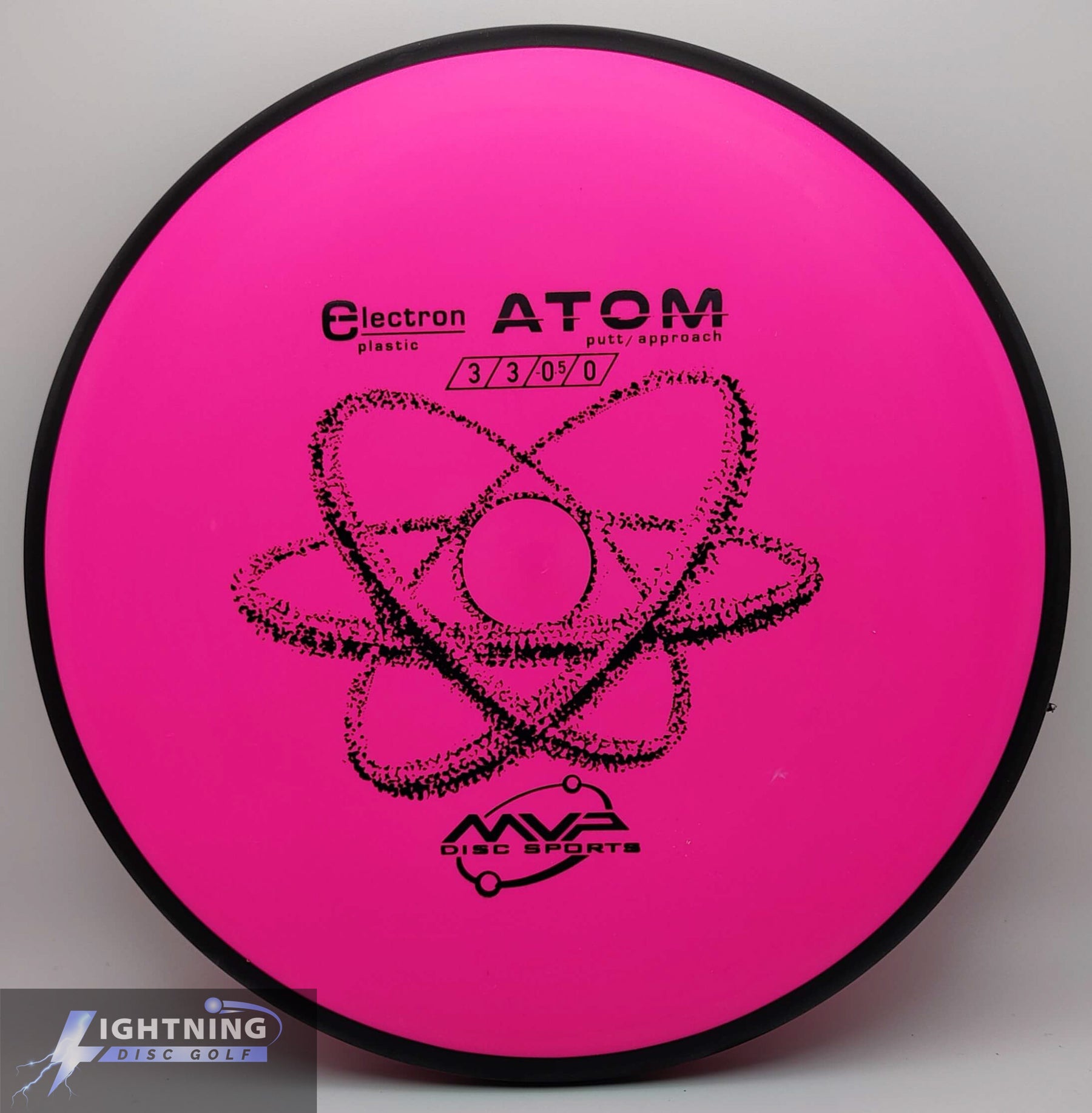 MVP Atom - Electron Medium