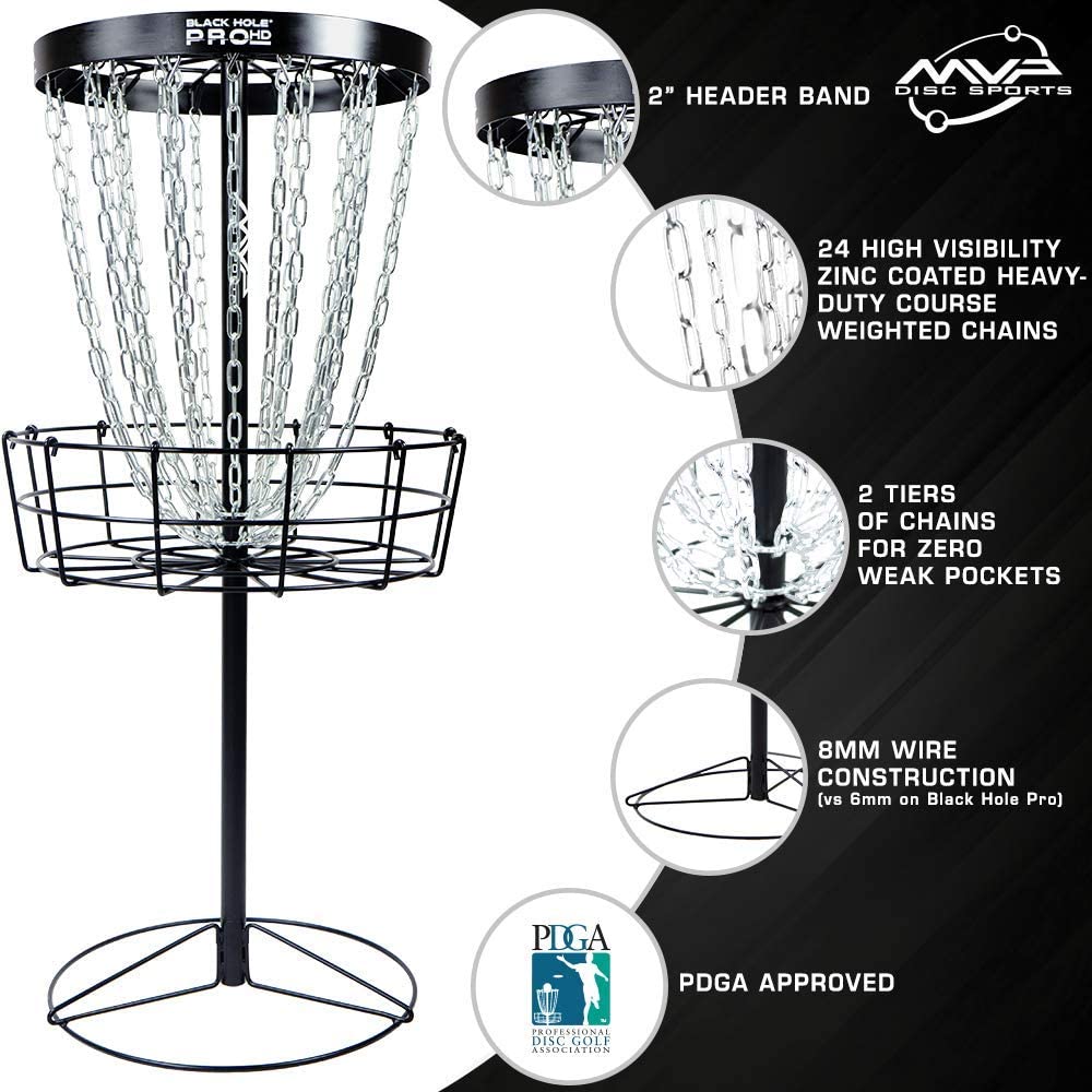 MVP Black Hole Pro HD + Transit