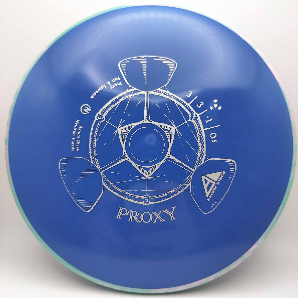 Axiom Neutron Proxy