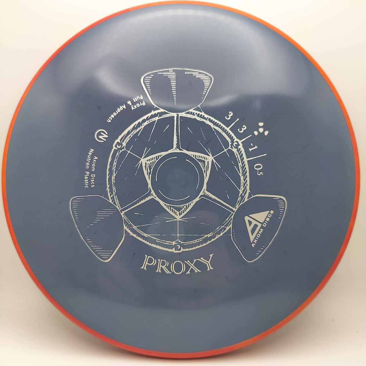 Axiom Neutron Proxy