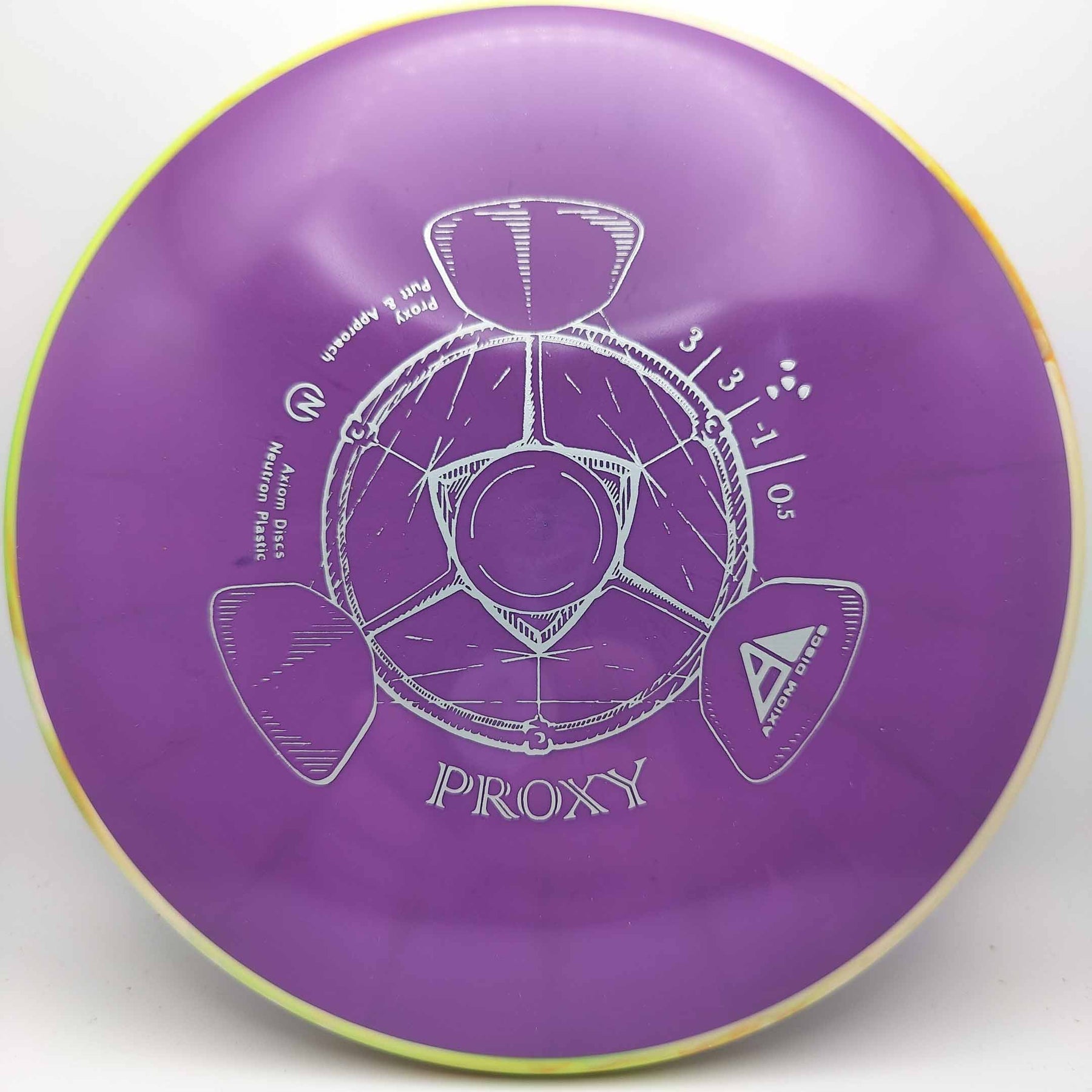 Axiom Neutron Proxy