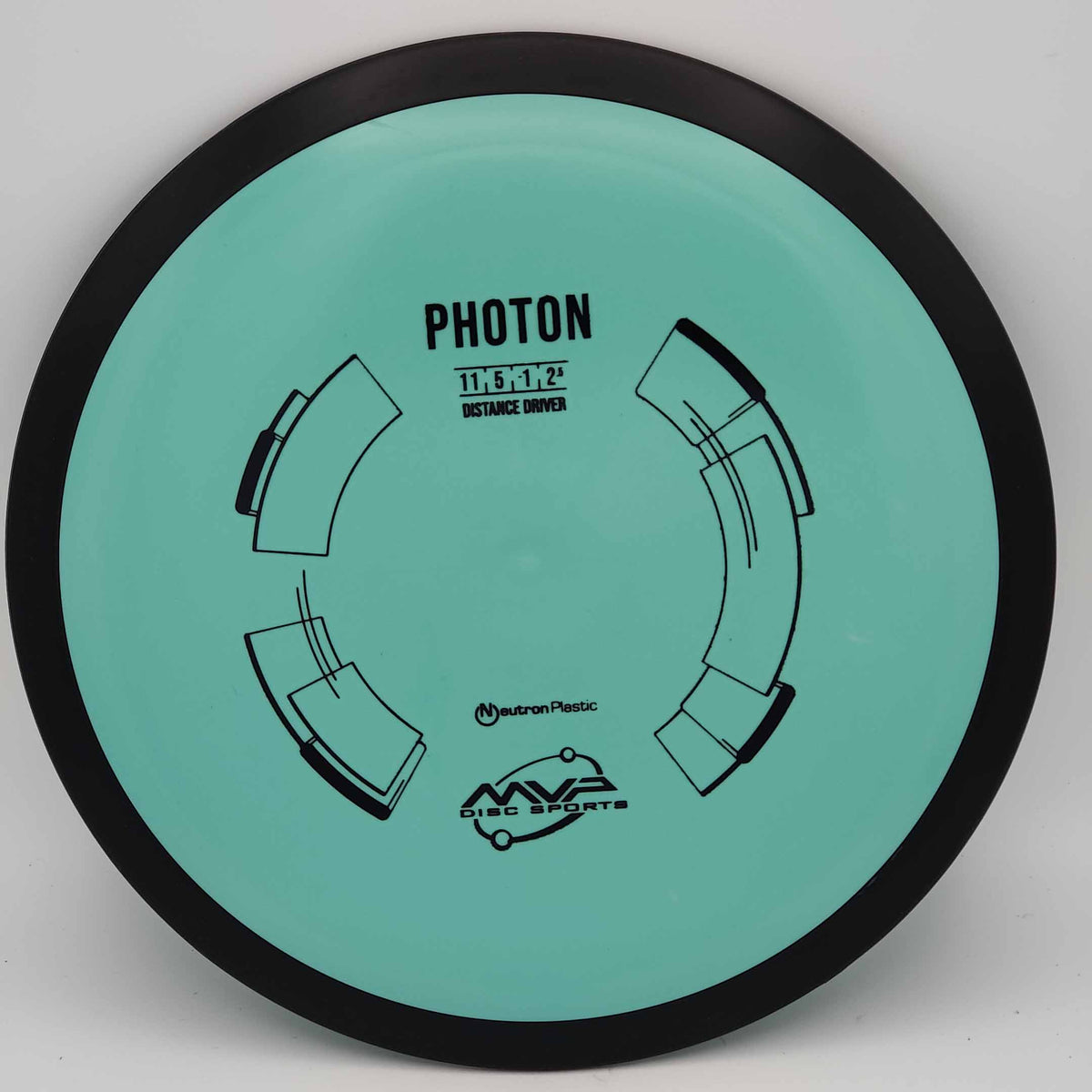 MVP Photon - Neutron 170-175g